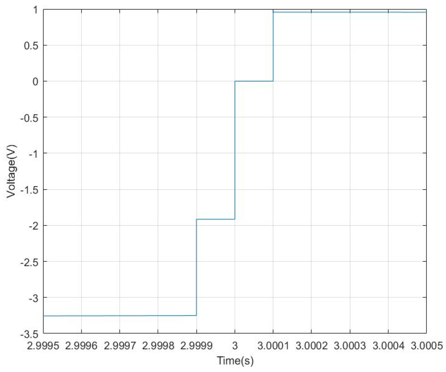 Actuators 11 00175 g023 550