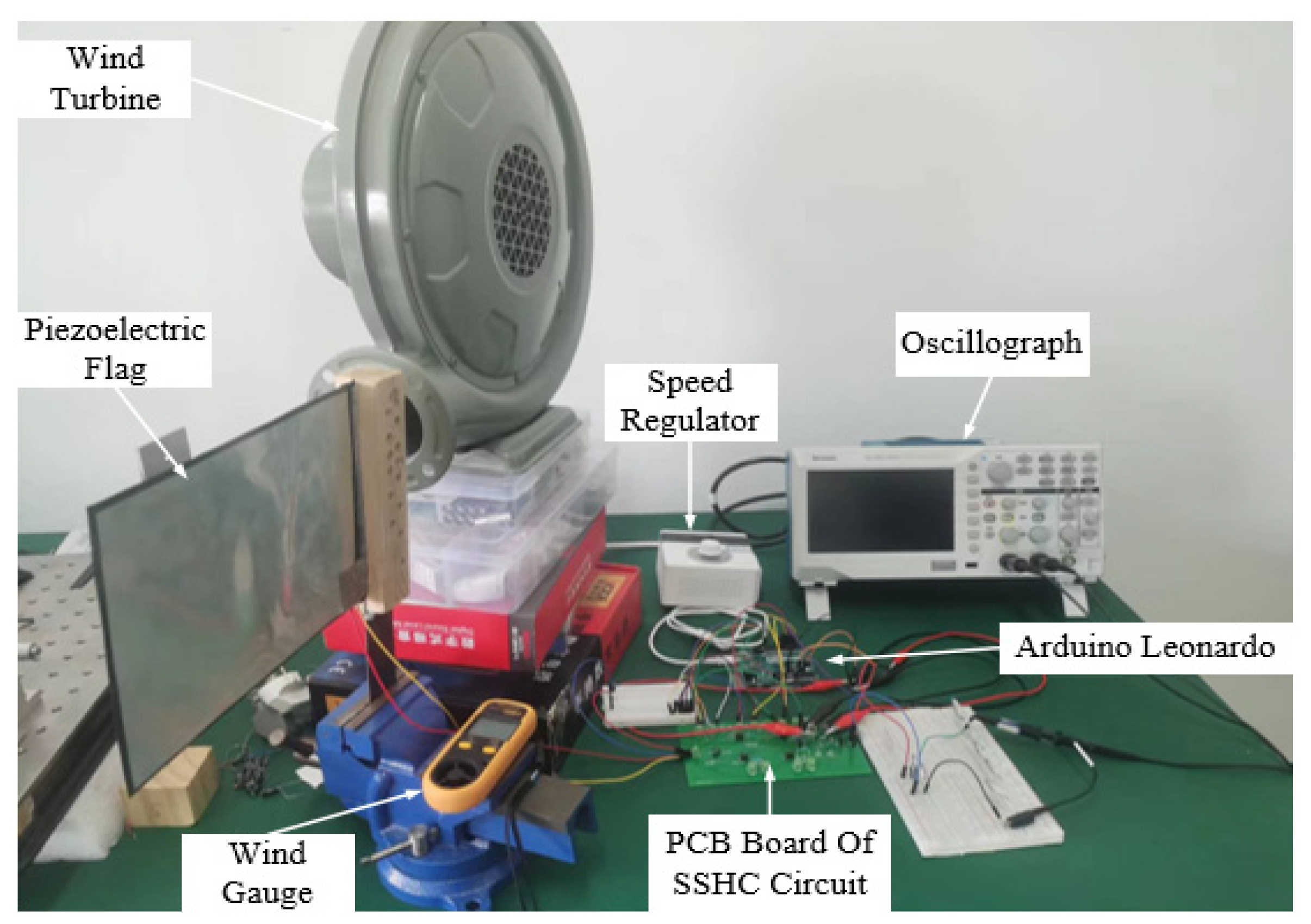 Actuators 11 00175 g027 550