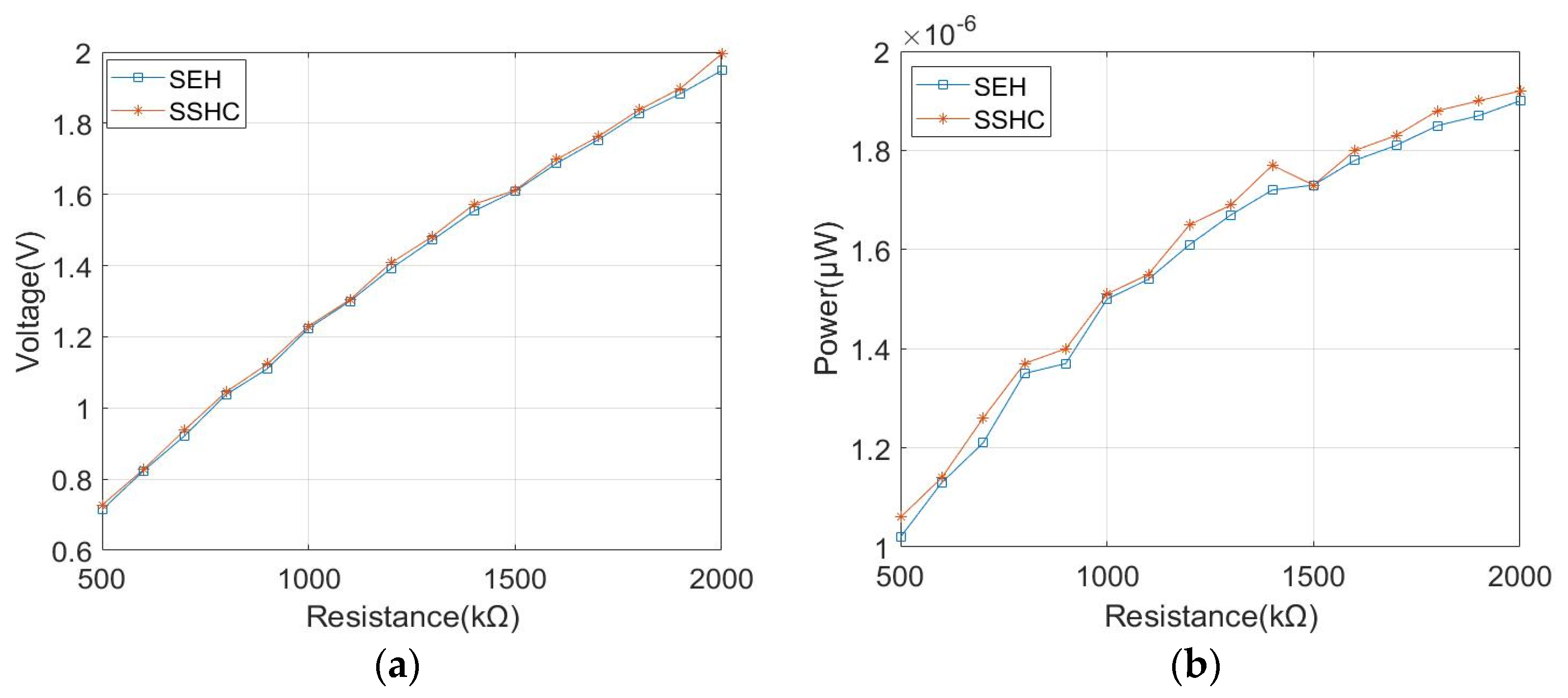 Actuators 11 00175 g035 550