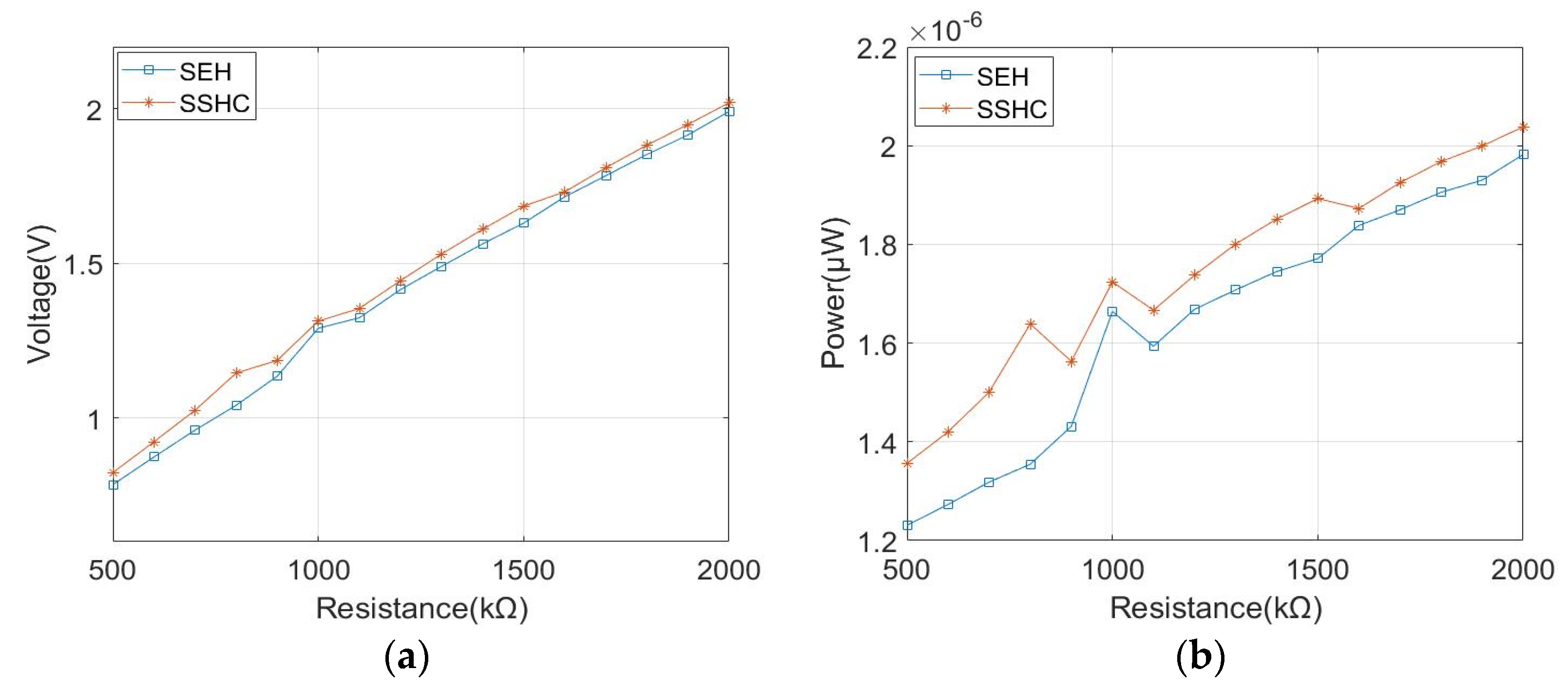 Actuators 11 00175 g036 550