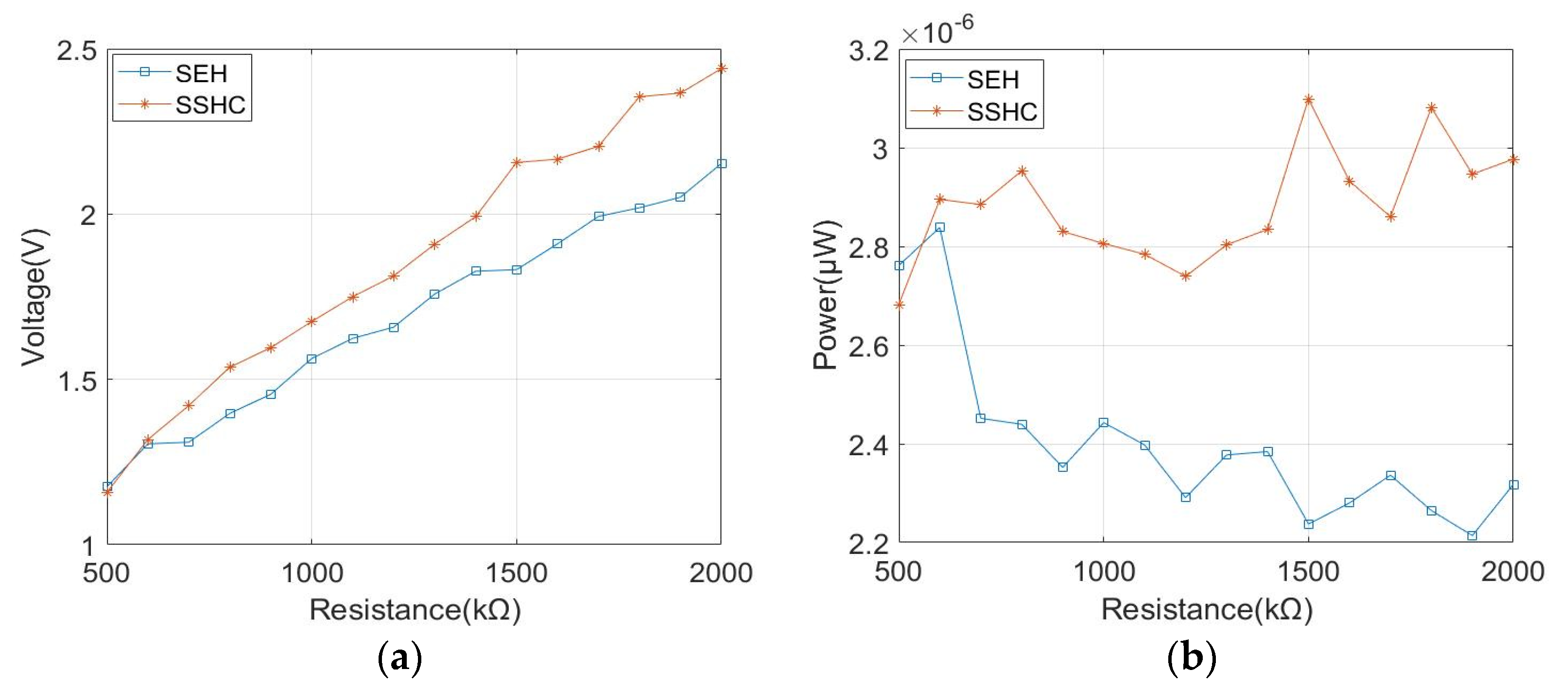 Actuators 11 00175 g037 550
