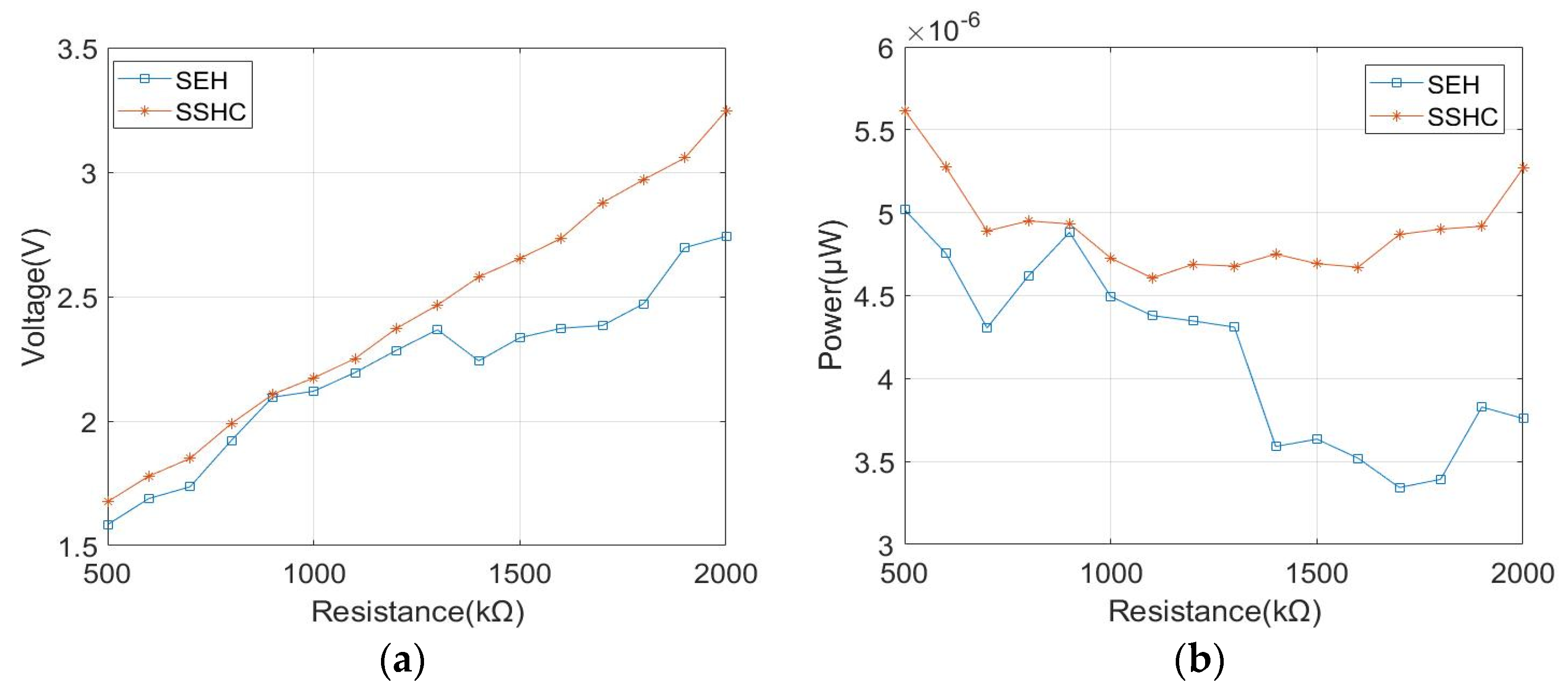 Actuators 11 00175 g038 550
