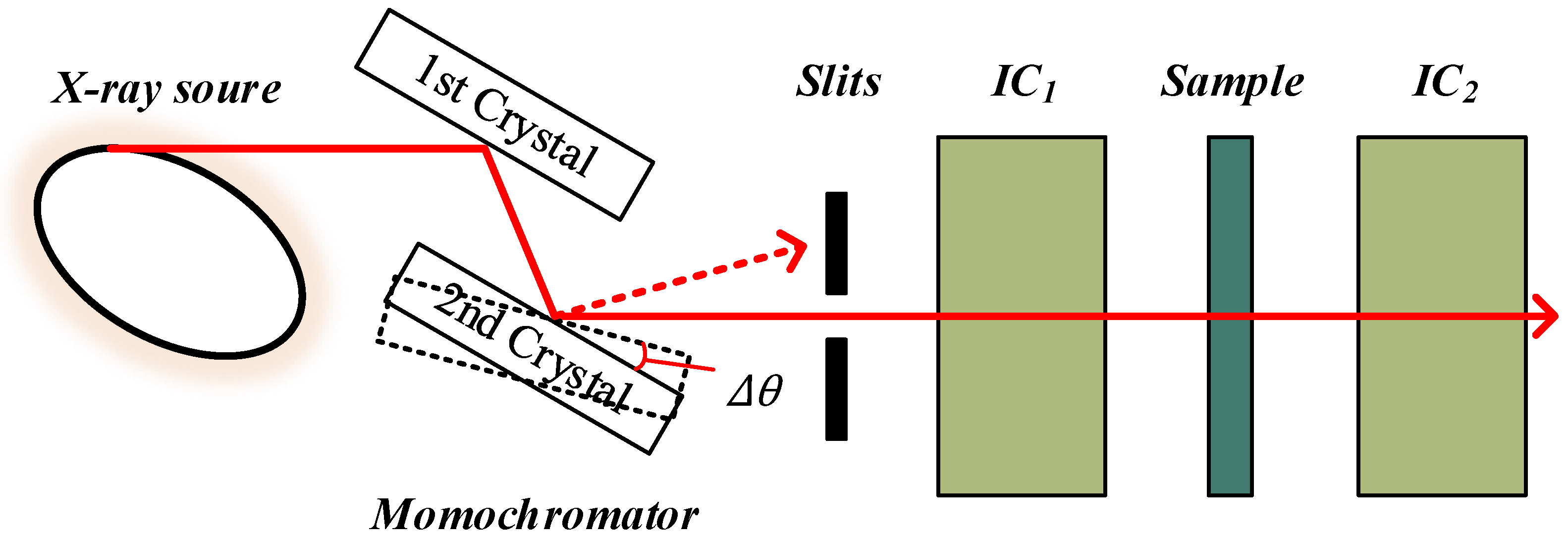 Actuators 11 00177 g001