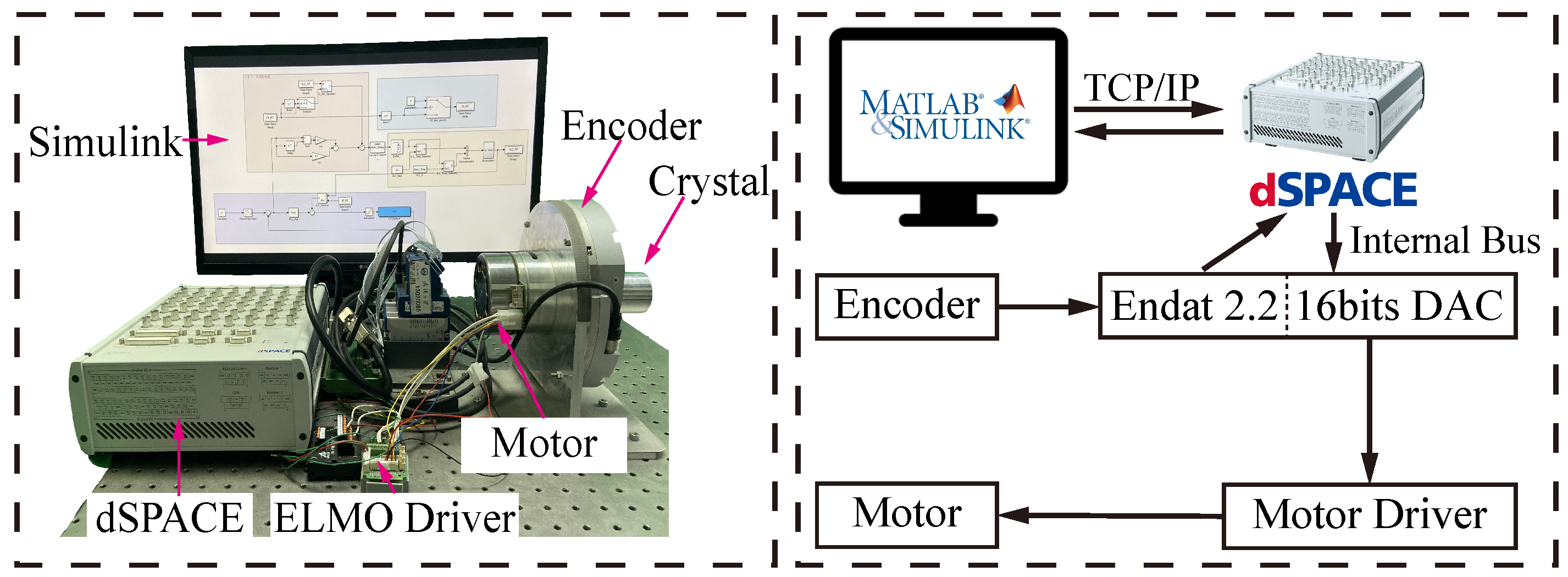 Actuators 11 00177 g004