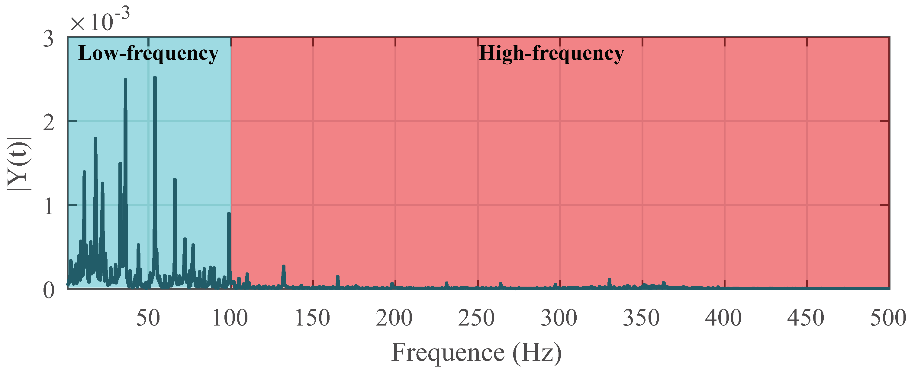 Actuators 11 00177 g008