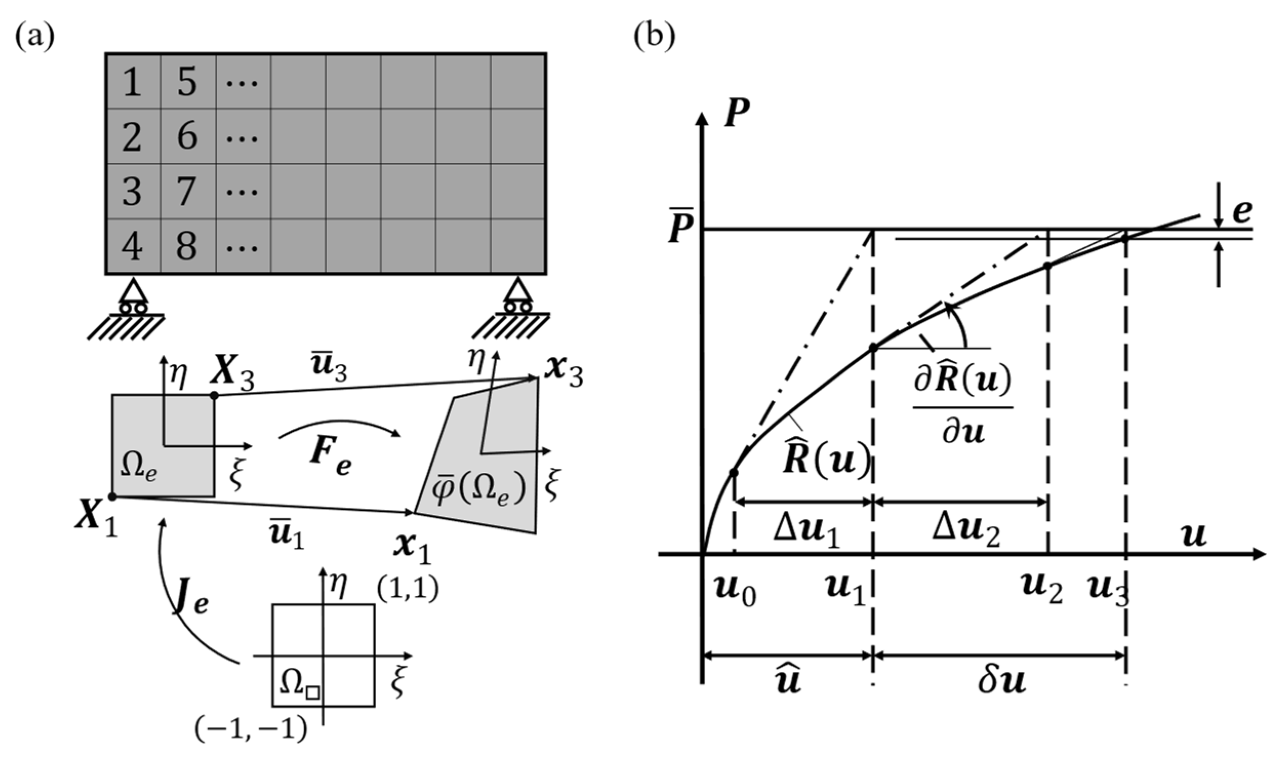 Actuators 11 00179 g0a1