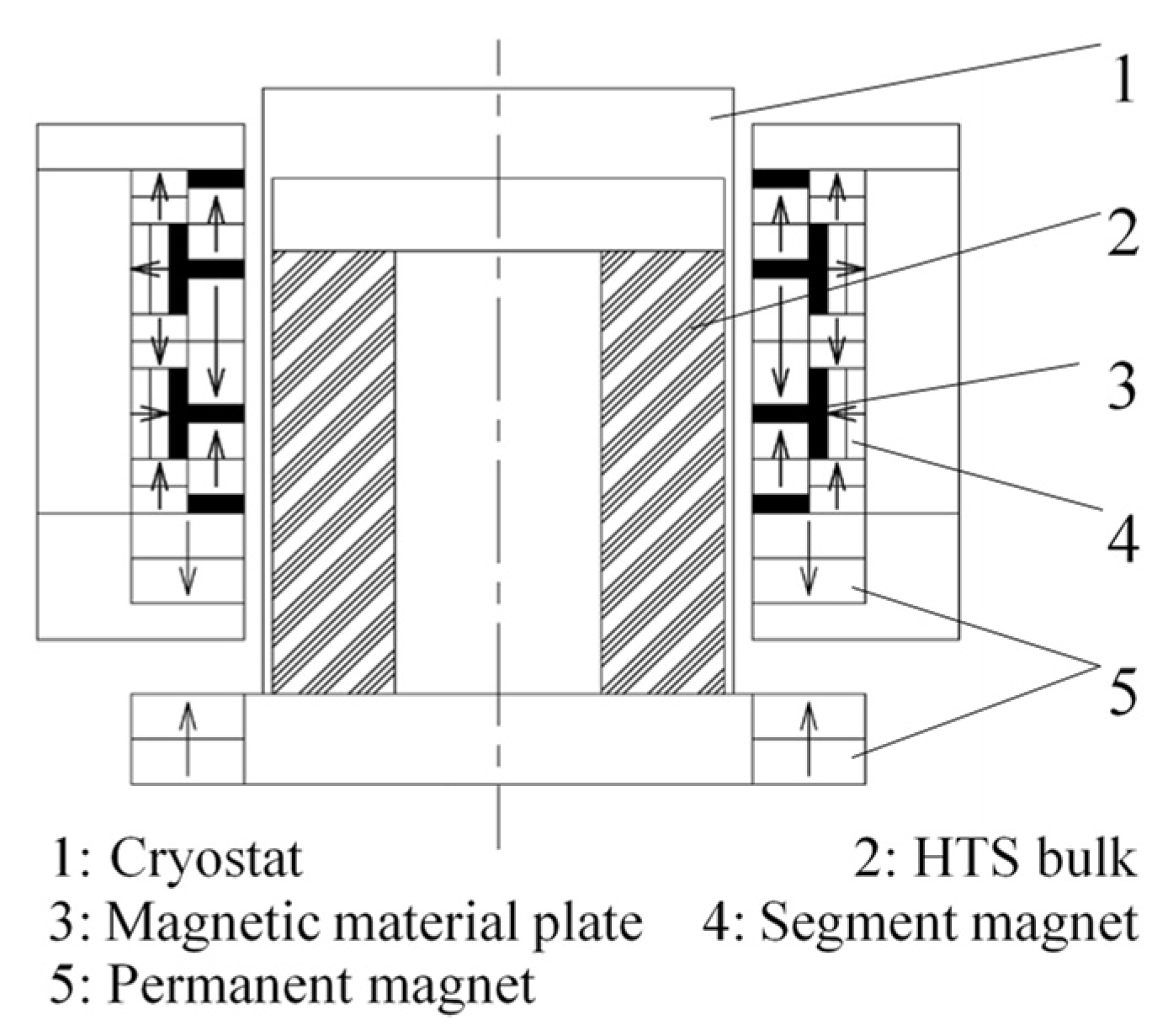 Actuators 11 00180 g010 Actuators 11 00180 g010