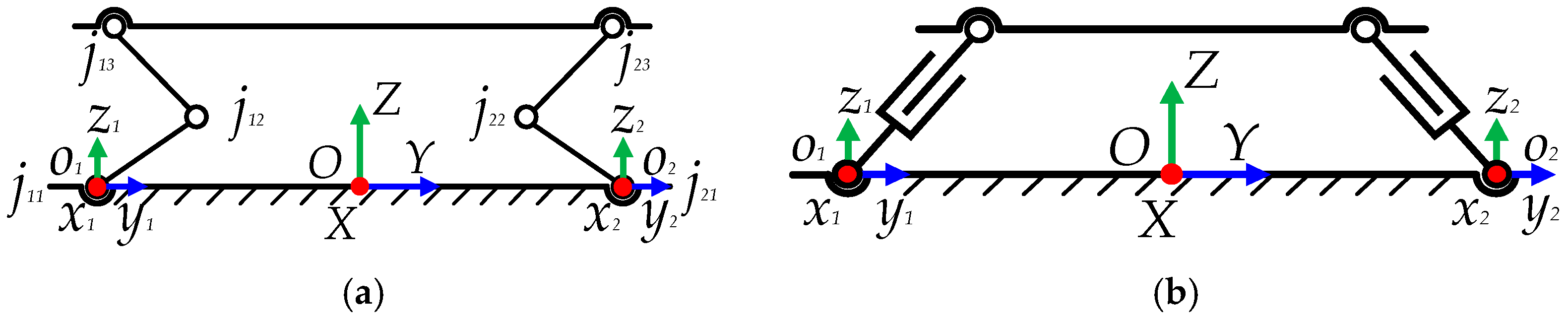 Actuators 11 00181 g004