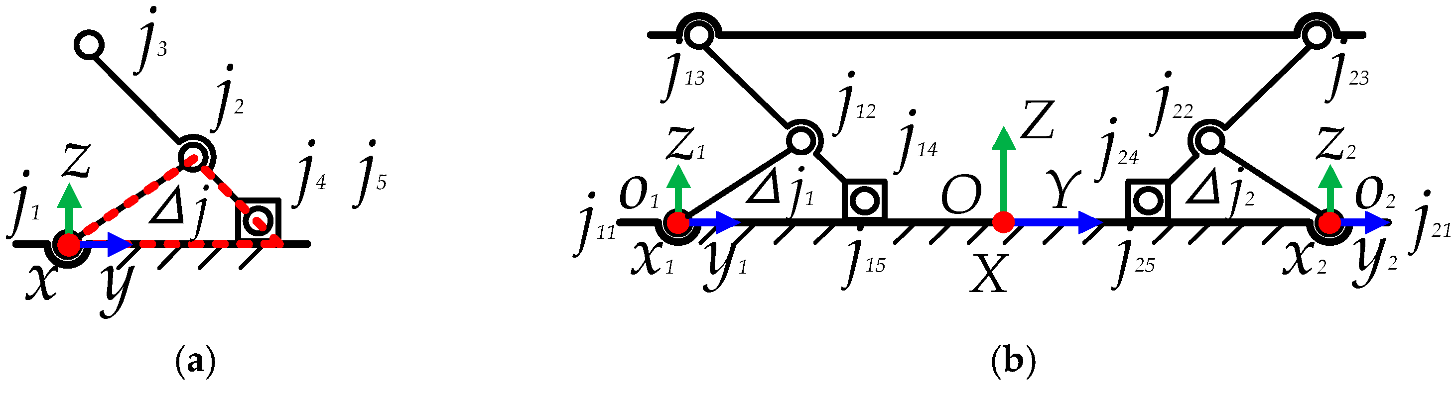 Actuators 11 00181 g005