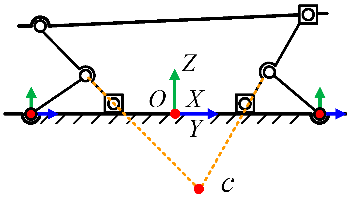 Actuators 11 00181 g007