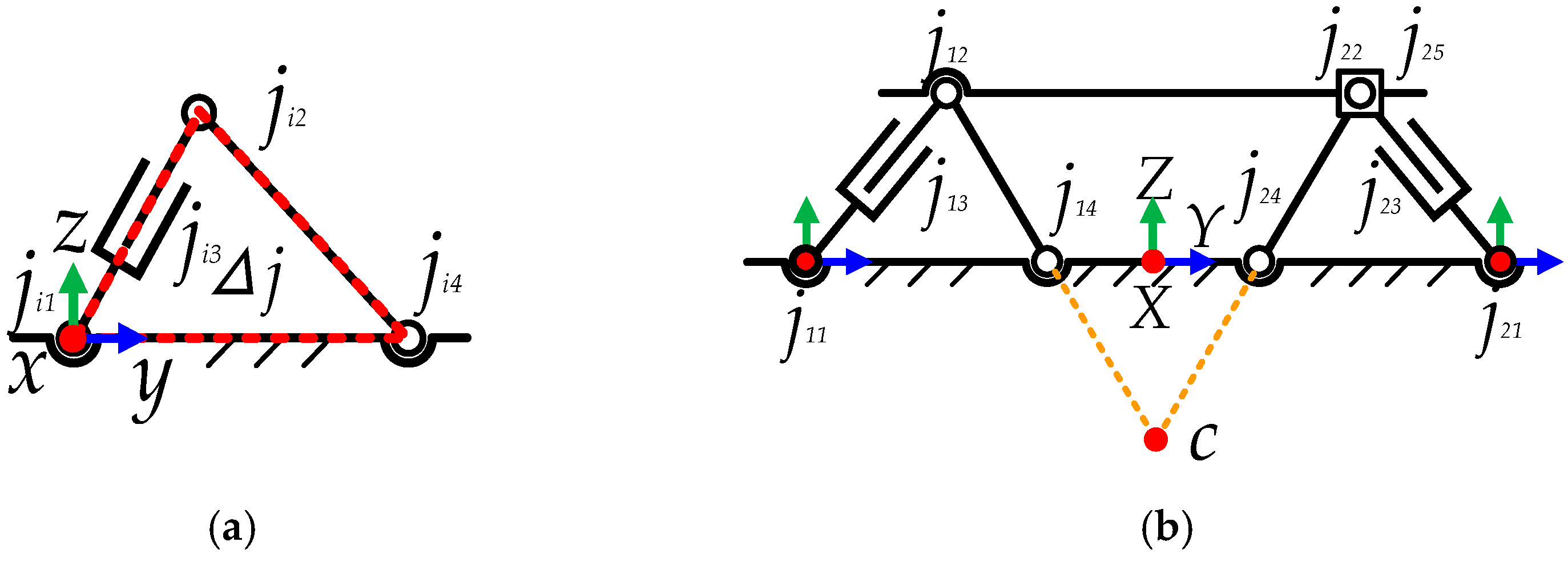 Actuators 11 00181 g008