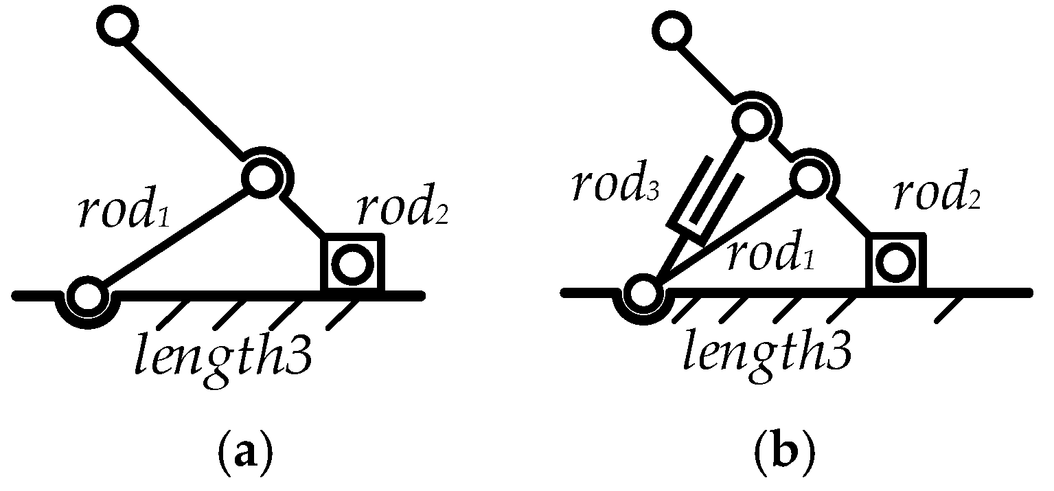 Actuators 11 00181 g012