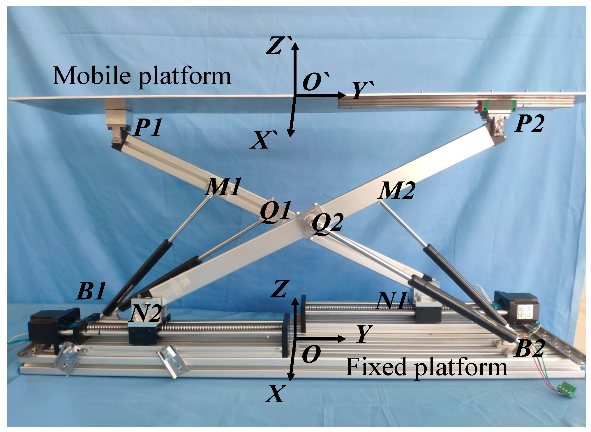 Actuators 11 00181 g015