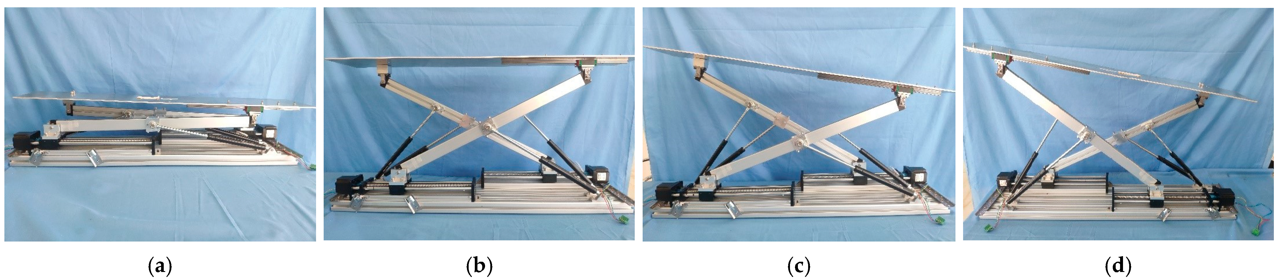 Actuators 11 00181 g016