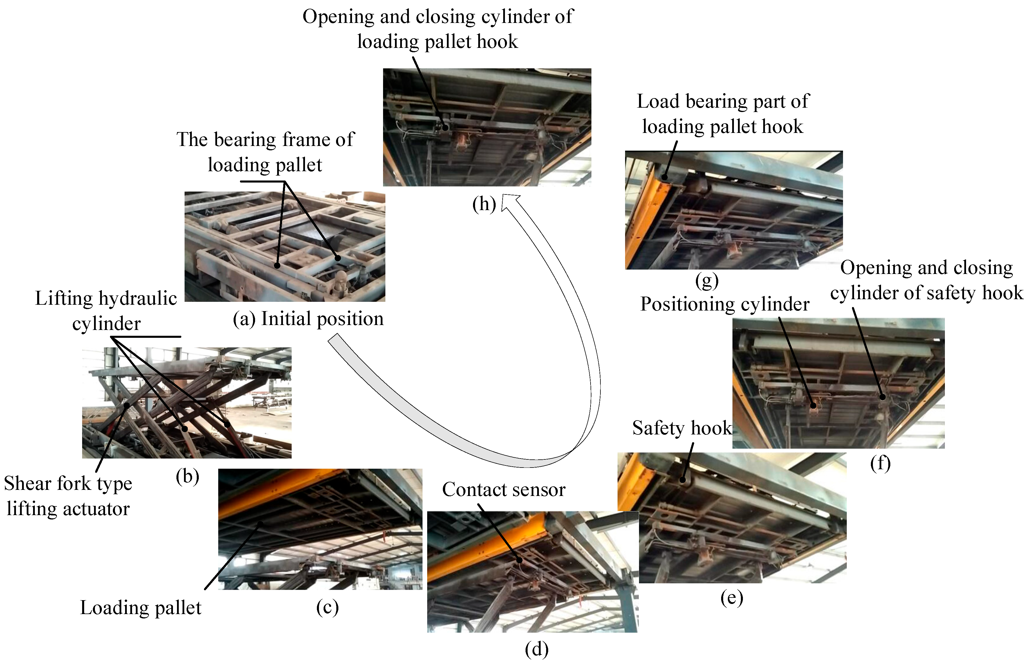 Actuators 11 00181 g019