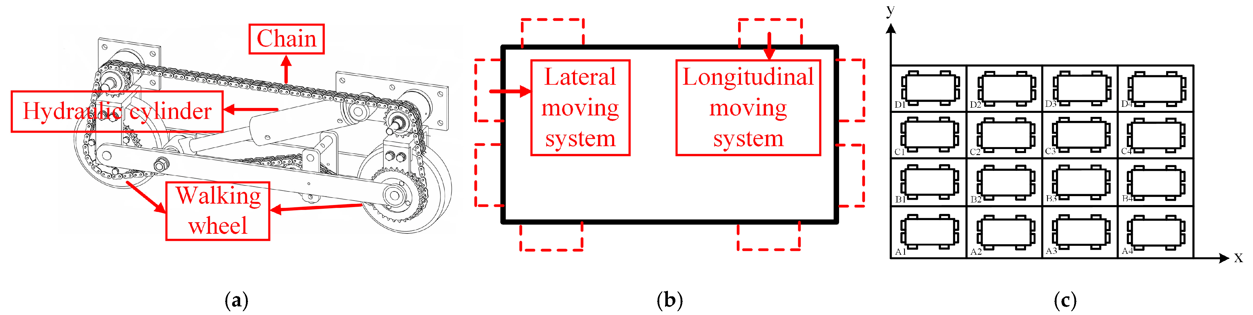 Actuators 11 00181 g020