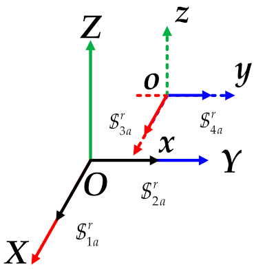 Actuators 11 00181 i001