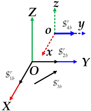 Actuators 11 00181 i002