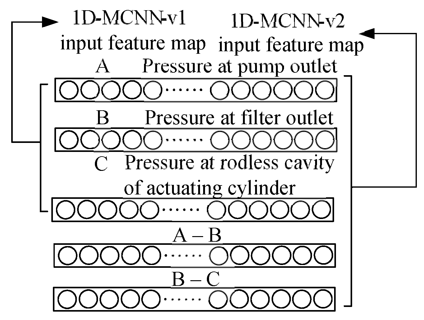 Actuators 11 00182 g002 550