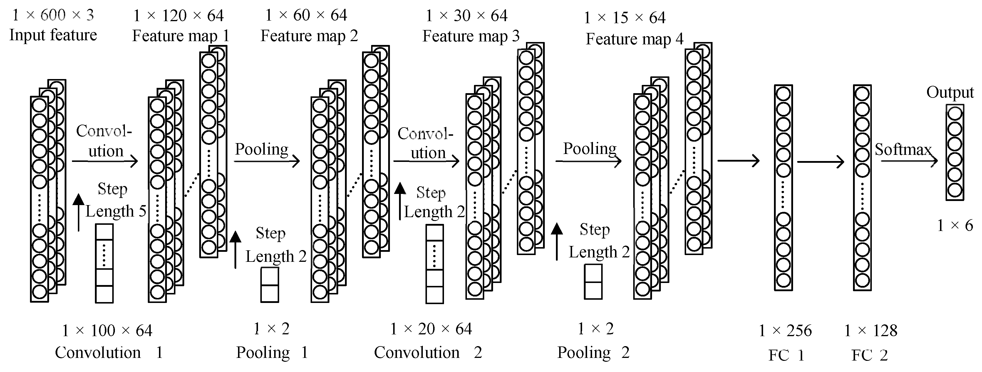 Actuators 11 00182 g003 550