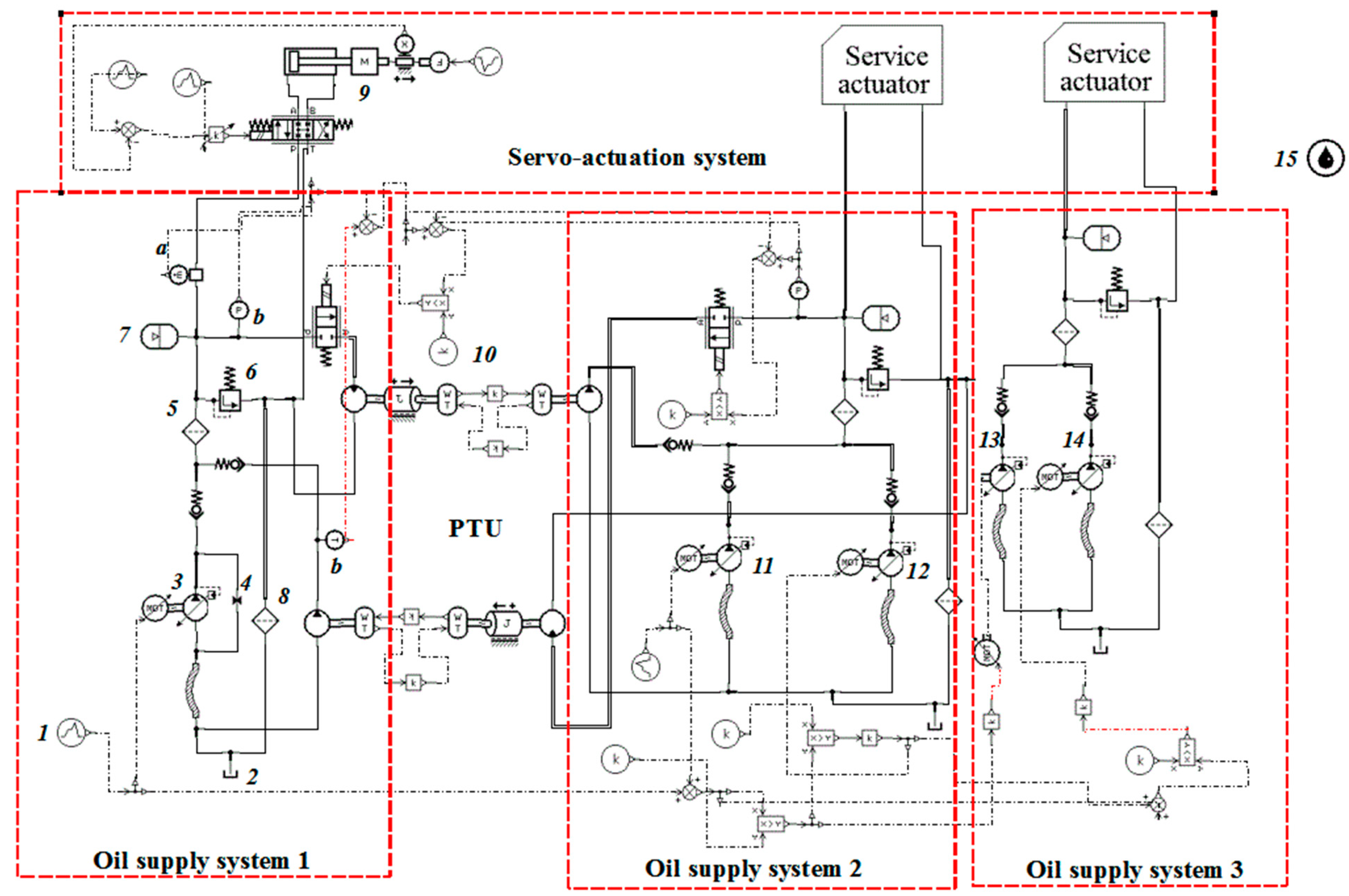 Actuators 11 00182 g004 550