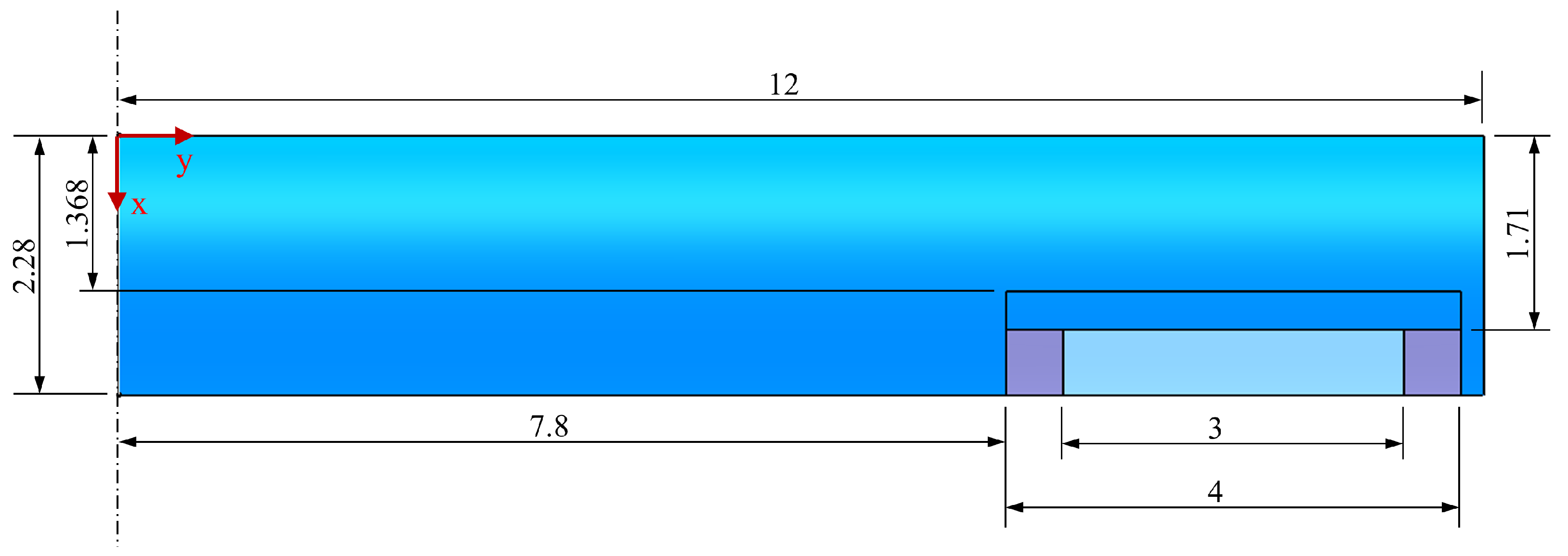Actuators 11 00185 g006