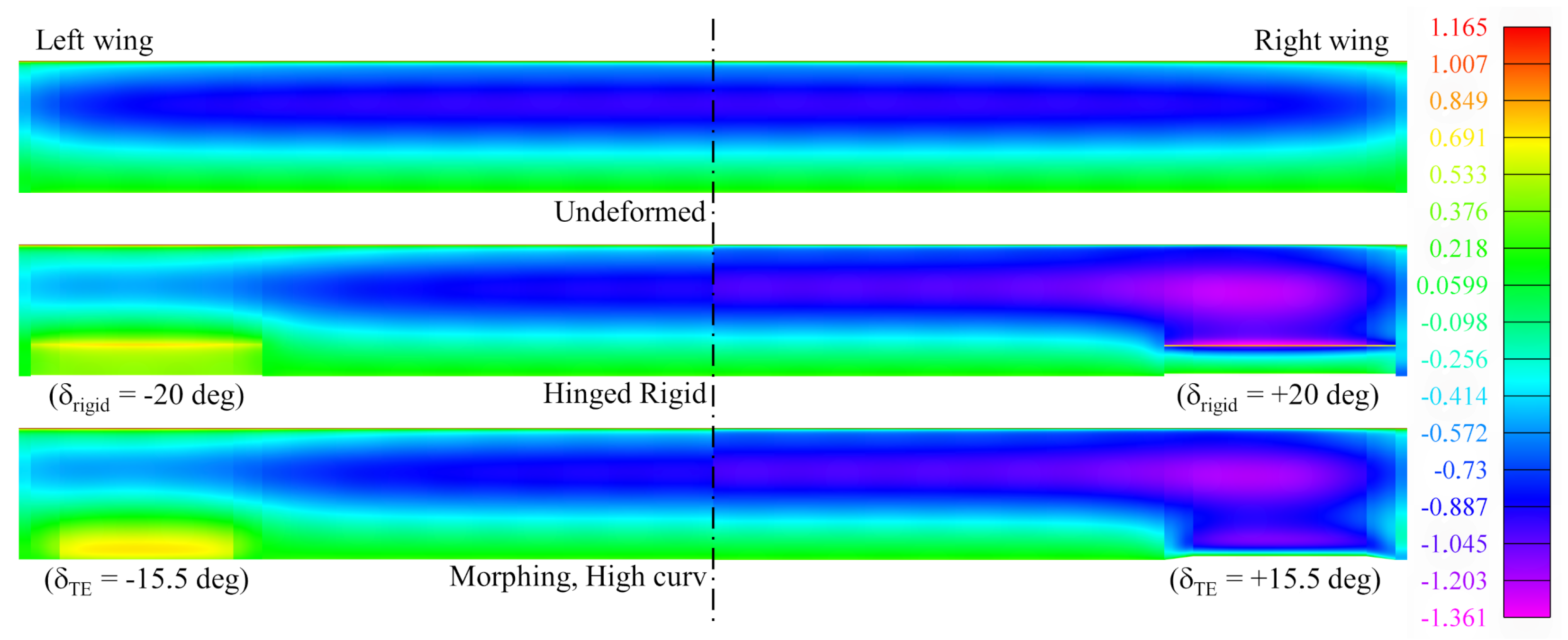 Actuators 11 00185 g011