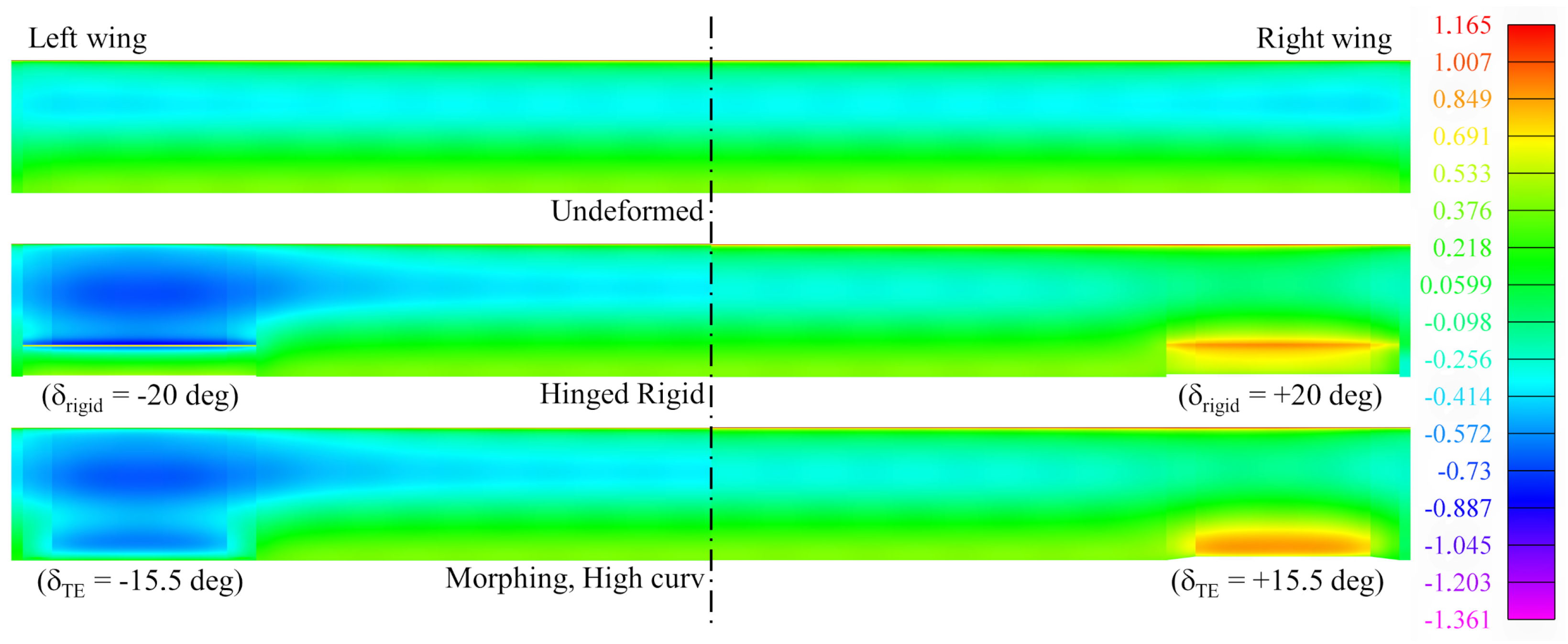 Actuators 11 00185 g012