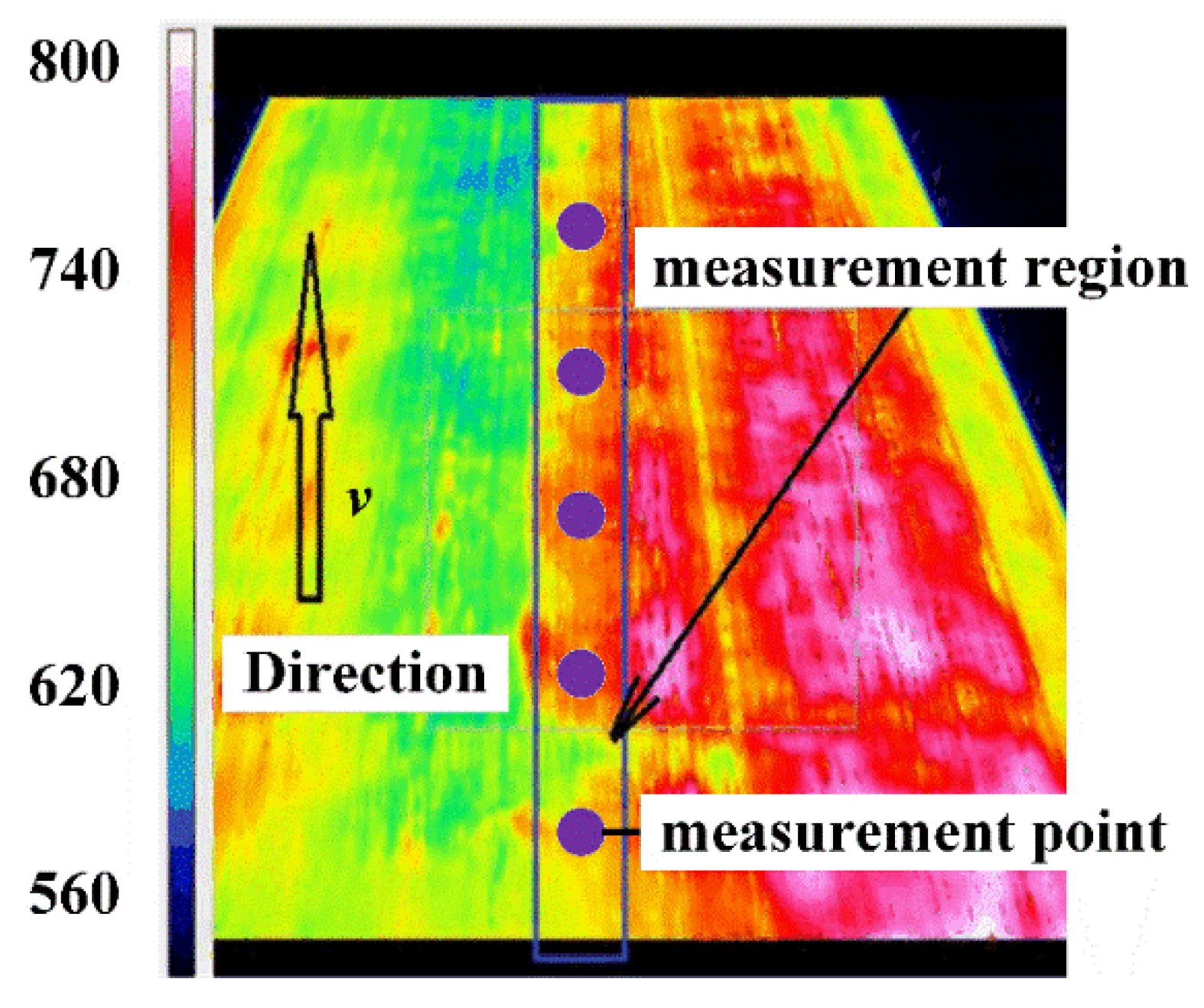 Actuators 11 00188 g012 550