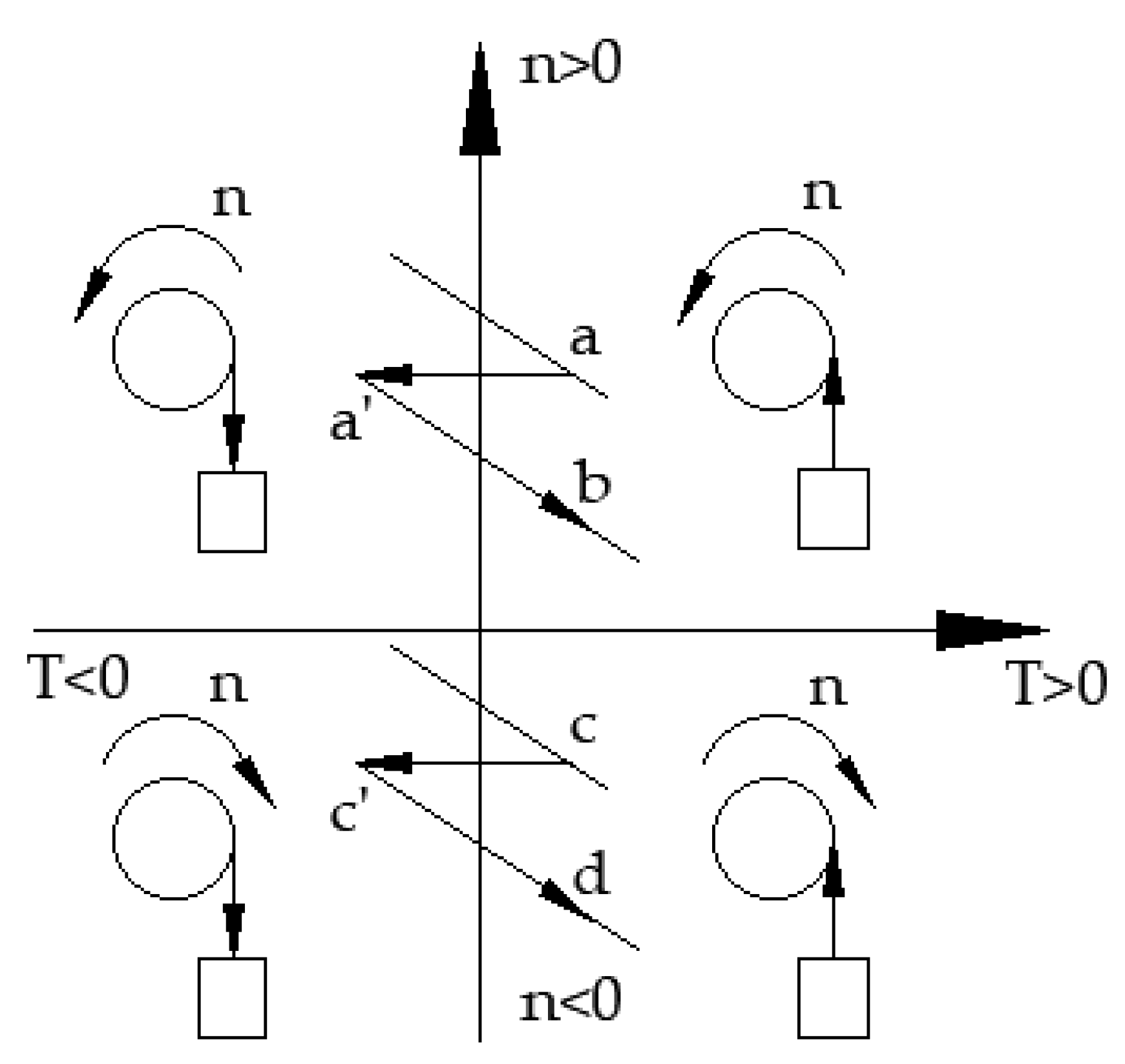 Actuators 11 00189 g005 Actuators 11 00189 g005