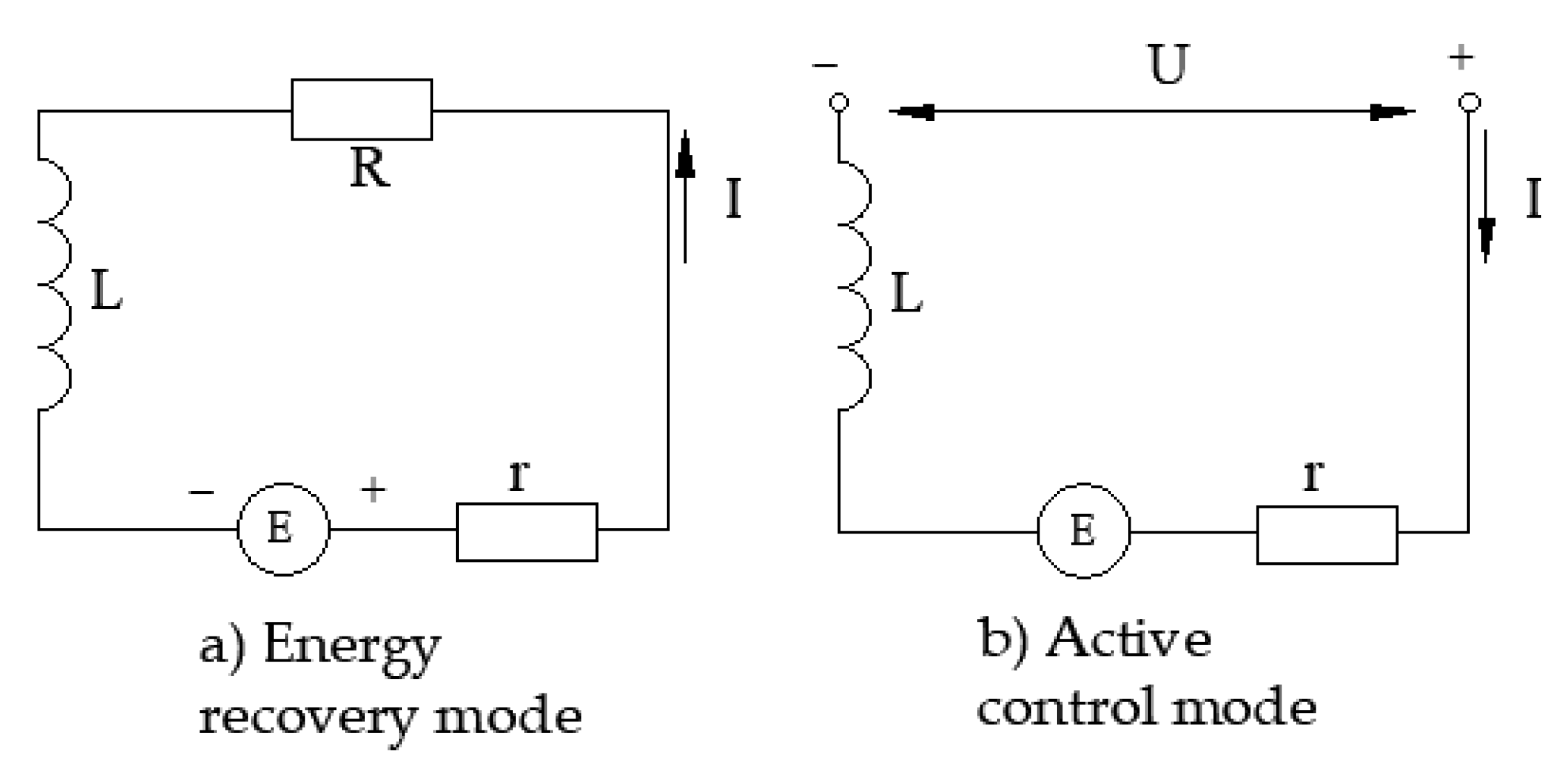 Actuators 11 00189 g006 Actuators 11 00189 g006