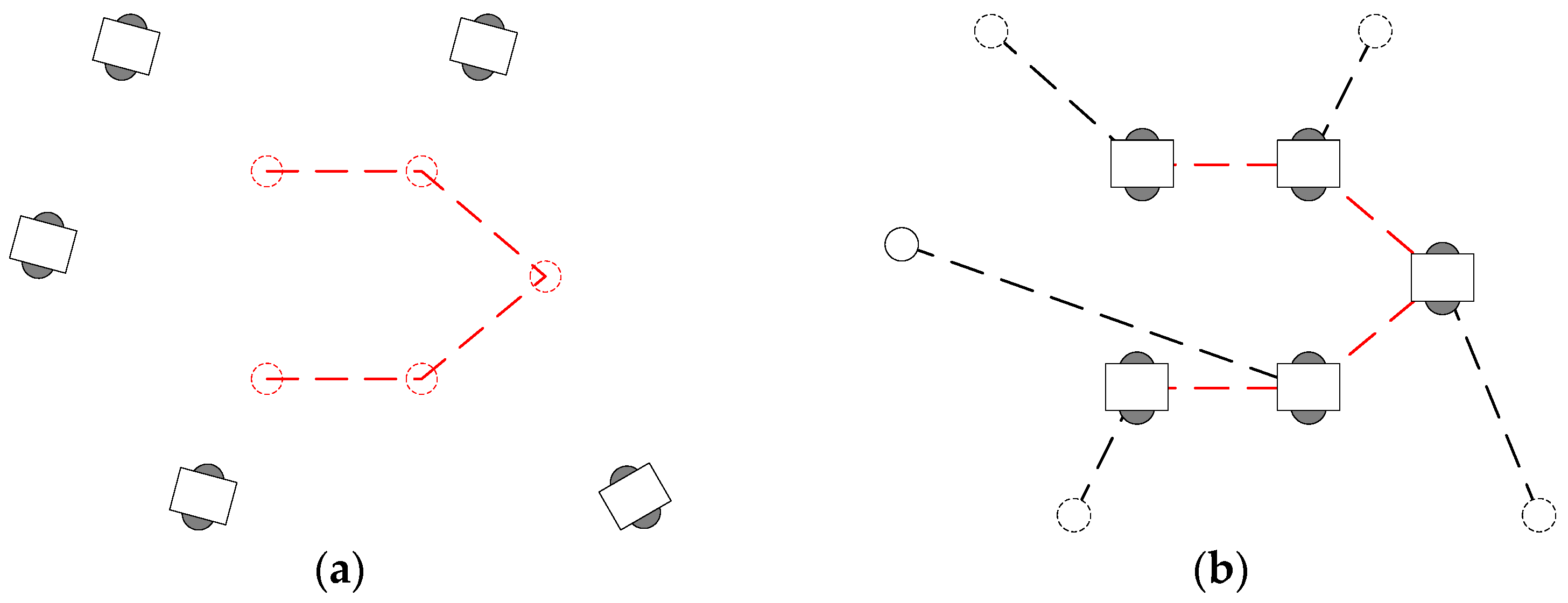 Actuators 11 00190 g001 550