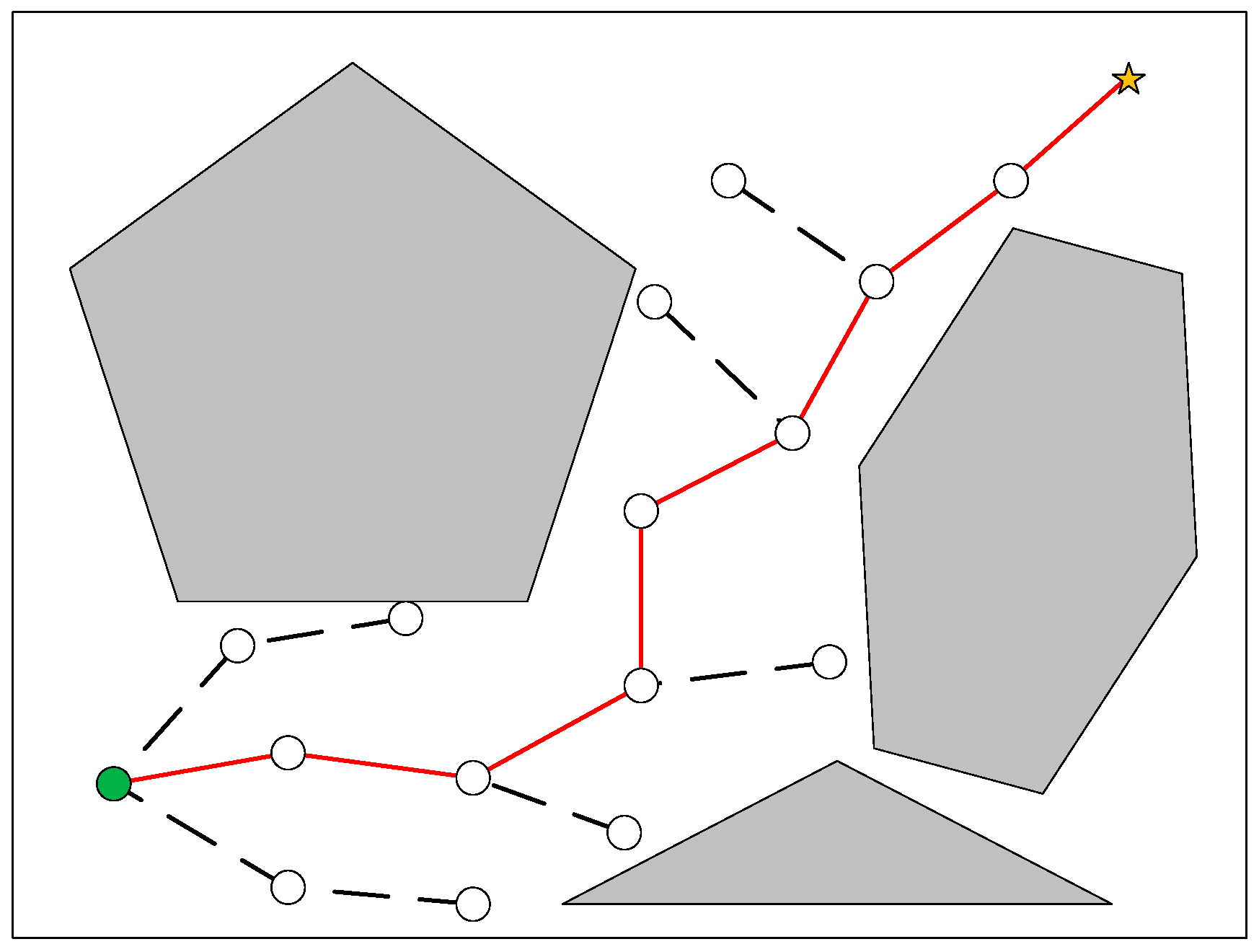Actuators 11 00190 g002 550