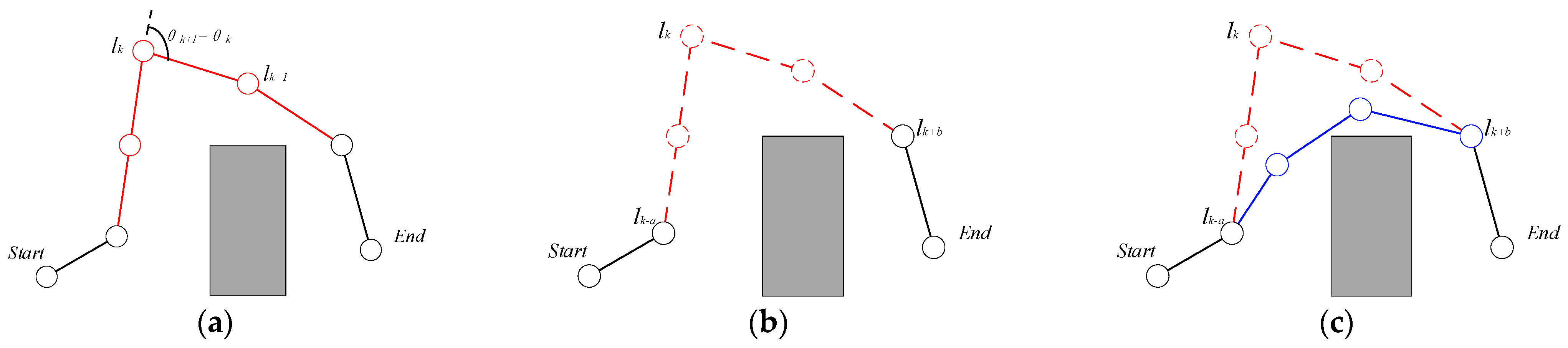 Actuators 11 00190 g003 550
