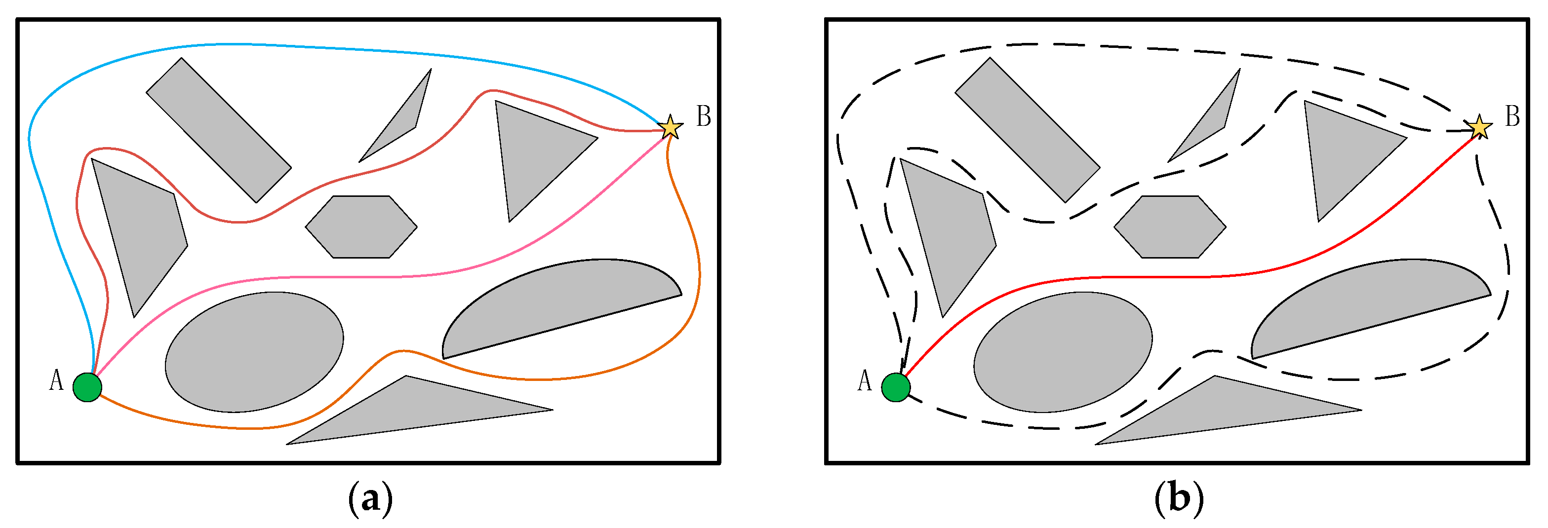 Actuators 11 00190 g004 550