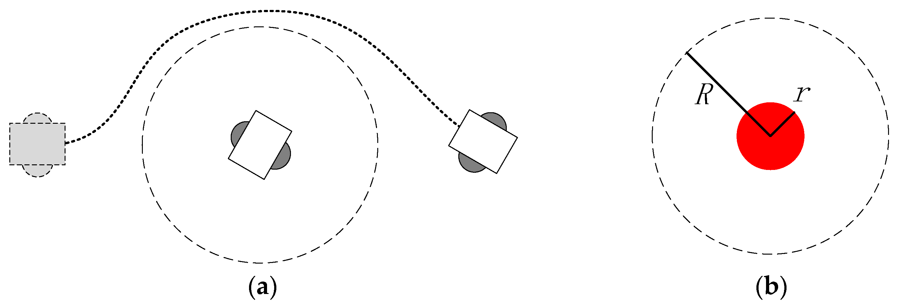 Actuators 11 00190 g005 550
