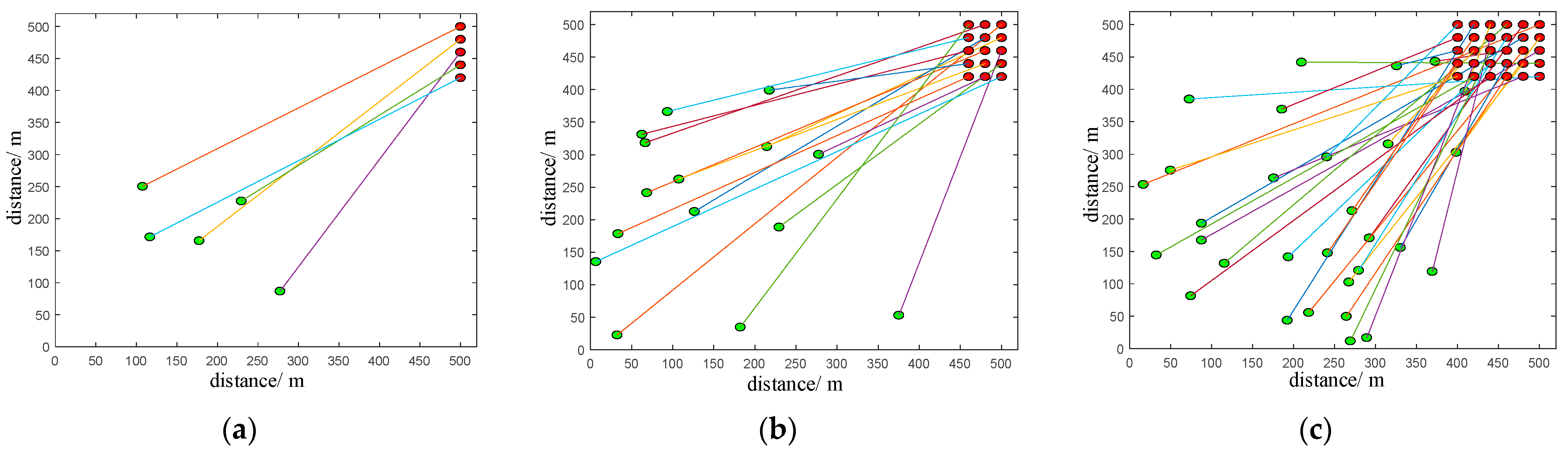 Actuators 11 00190 g006 550