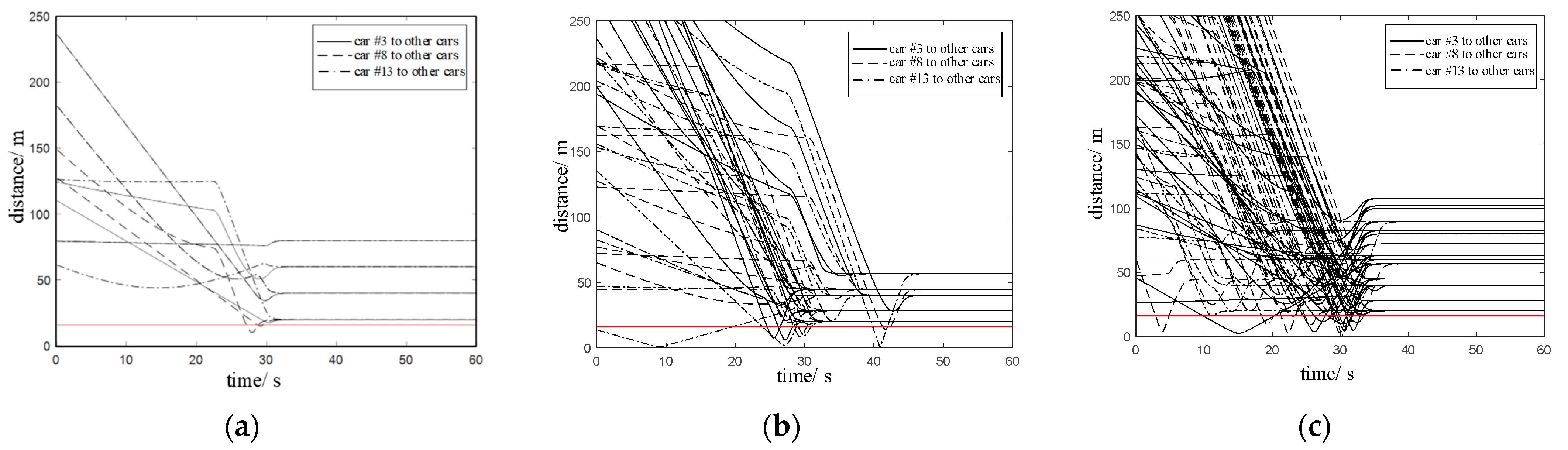 Actuators 11 00190 g007 550