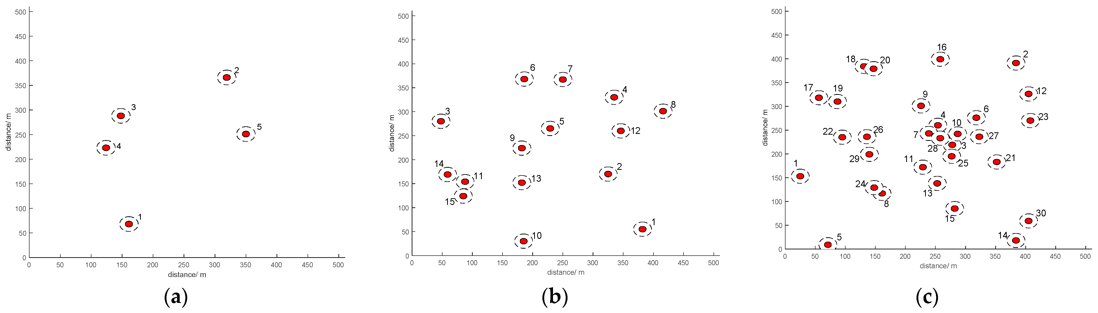 Actuators 11 00190 g008 550