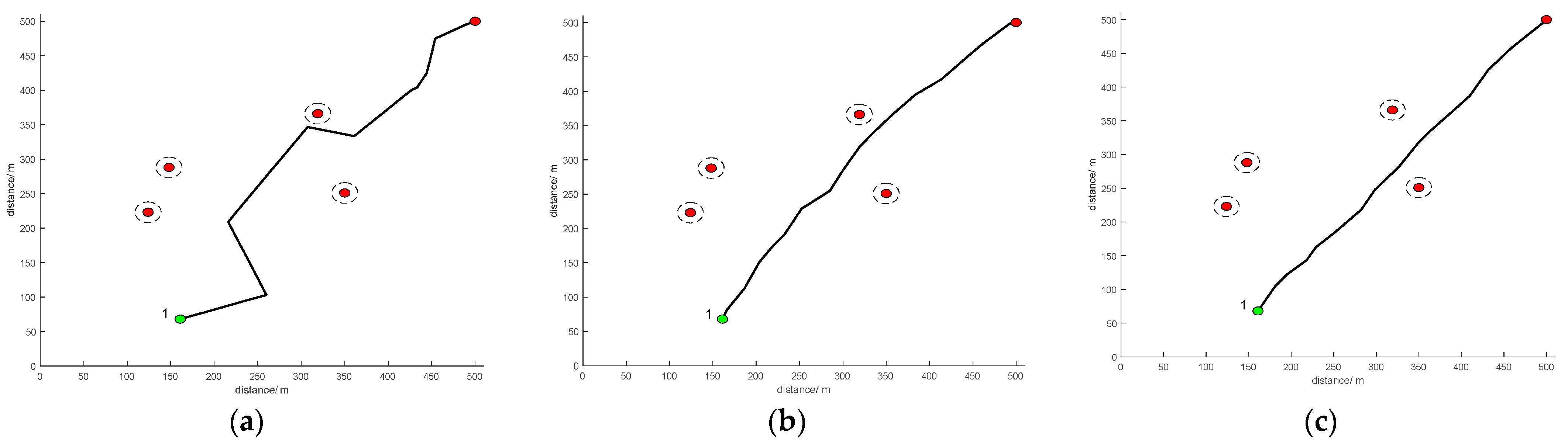 Actuators 11 00190 g009 550