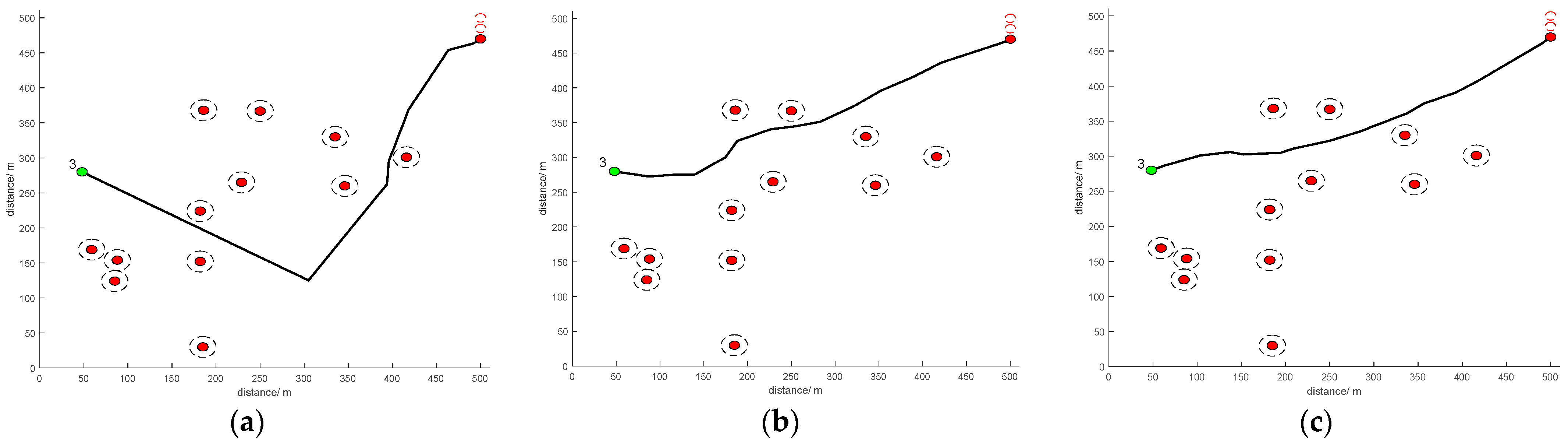 Actuators 11 00190 g010 550