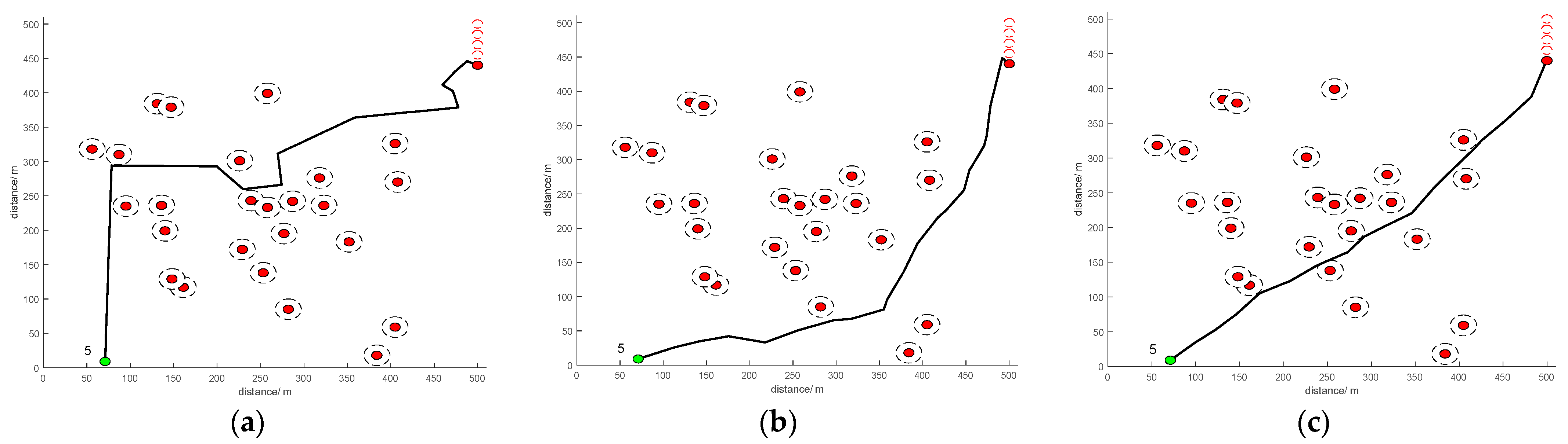 Actuators 11 00190 g011 550