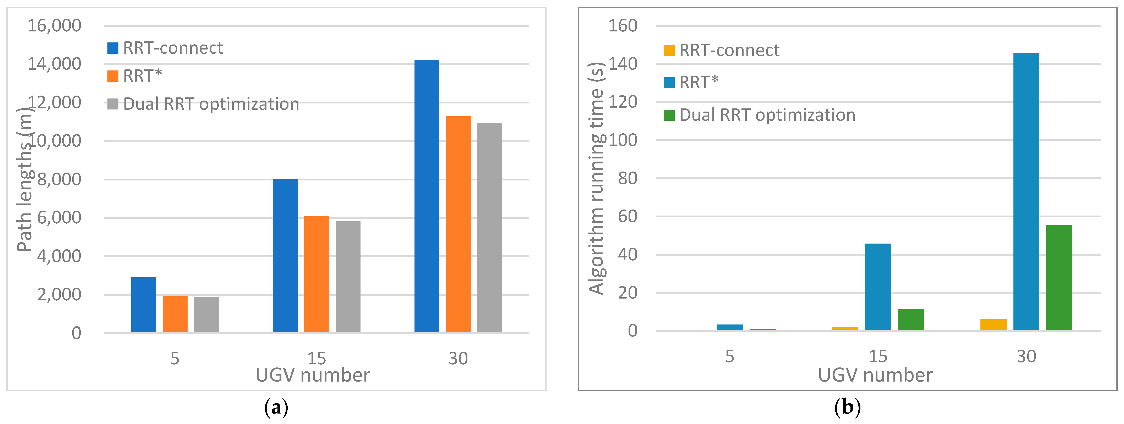 Actuators 11 00190 g012 550