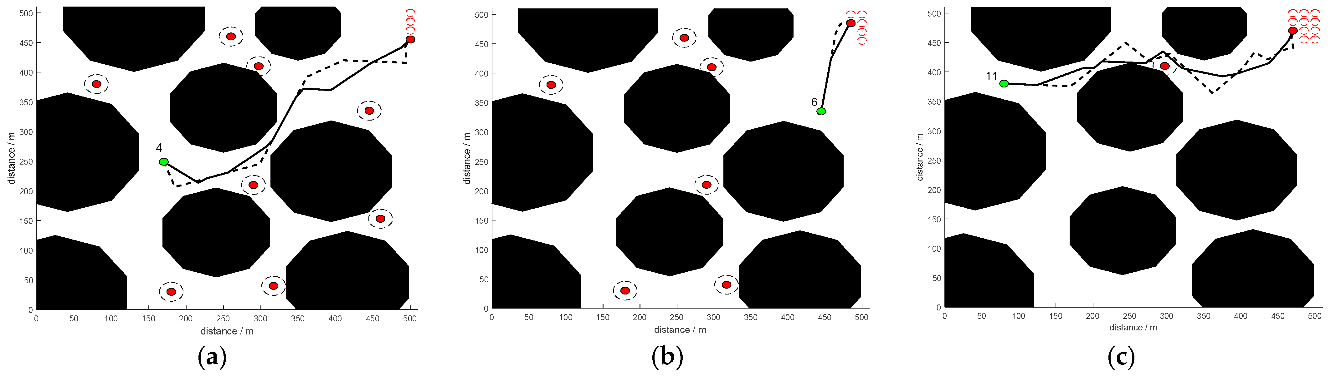 Actuators 11 00190 g017 550