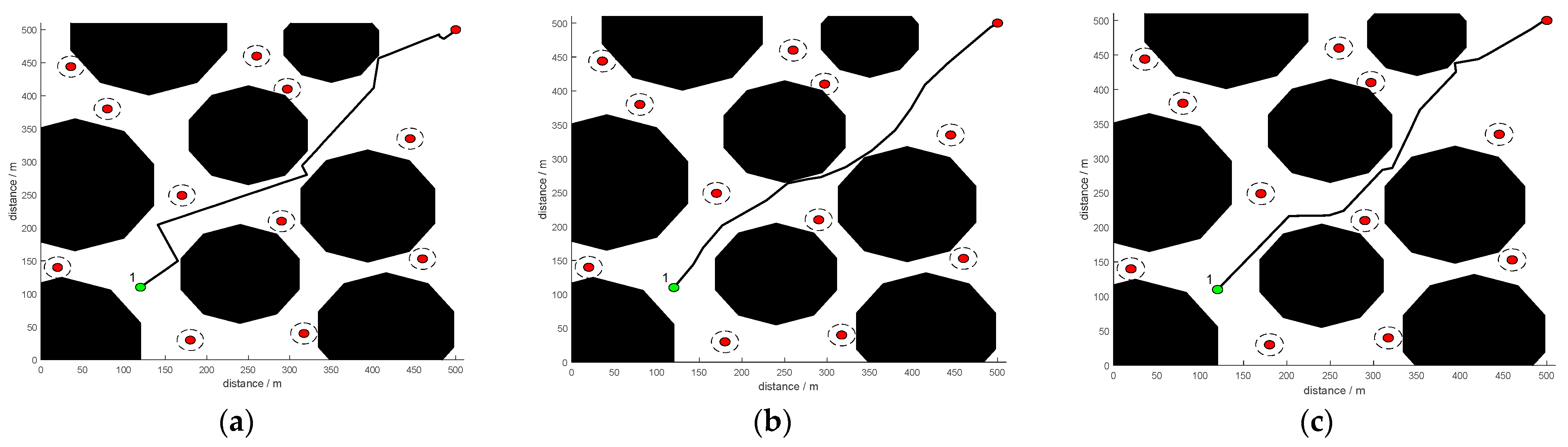 Actuators 11 00190 g019 550