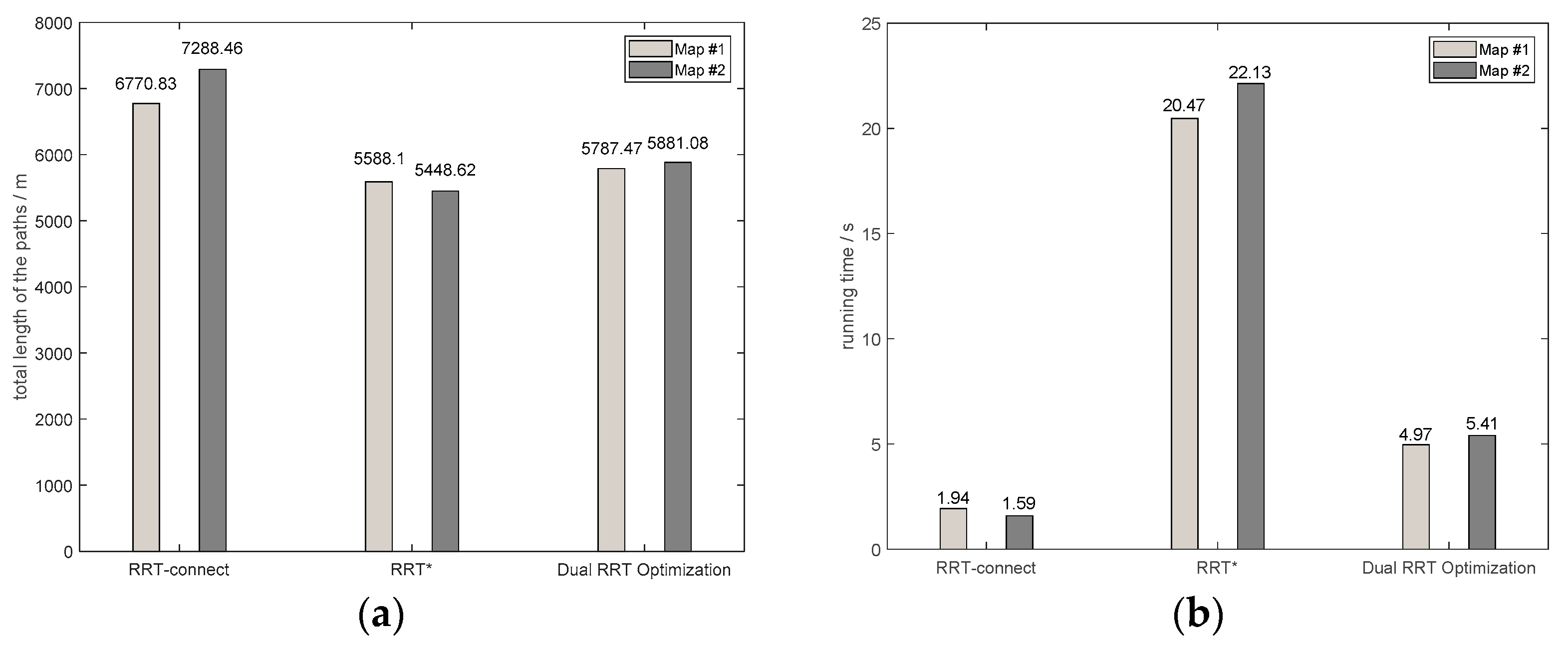 Actuators 11 00190 g020 550