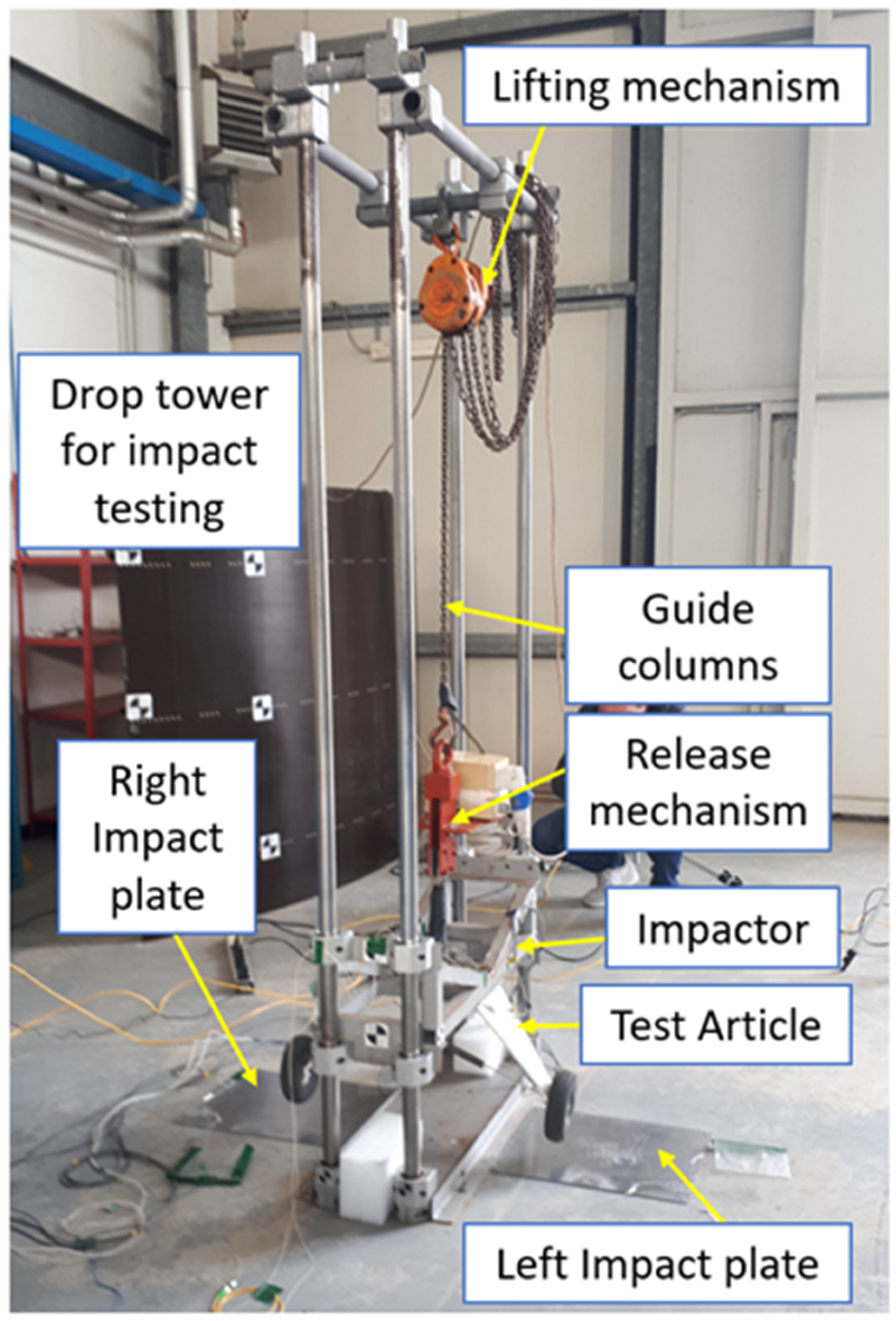 Actuators 11 00191 g002