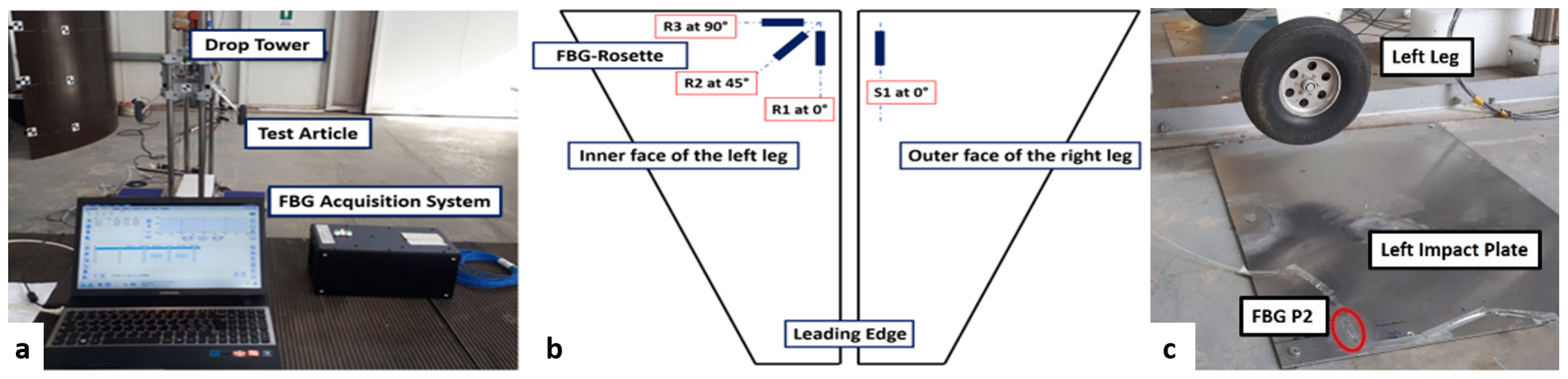 Actuators 11 00191 g003