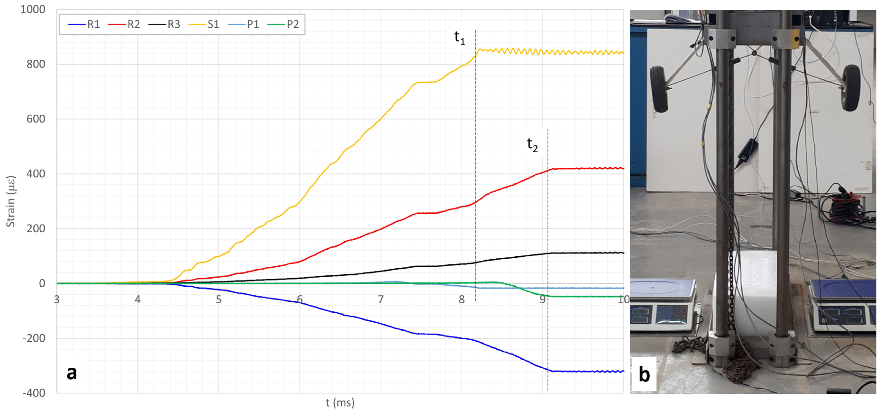 Actuators 11 00191 g005