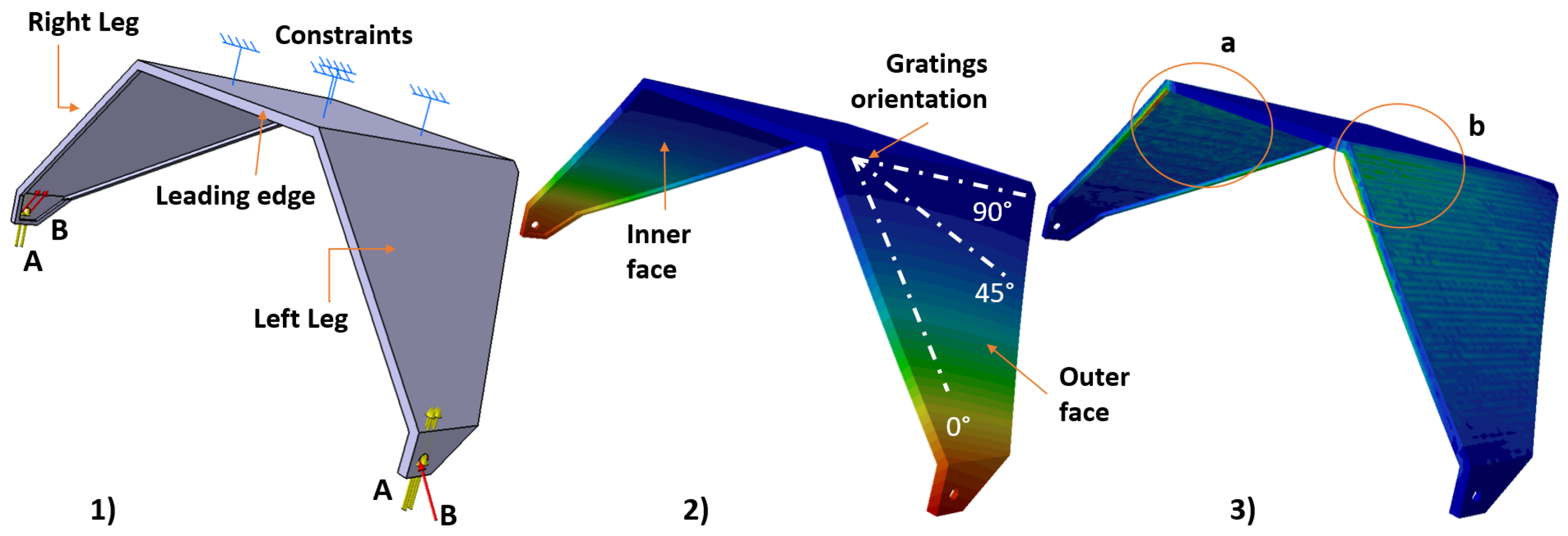 Actuators 11 00191 g007
